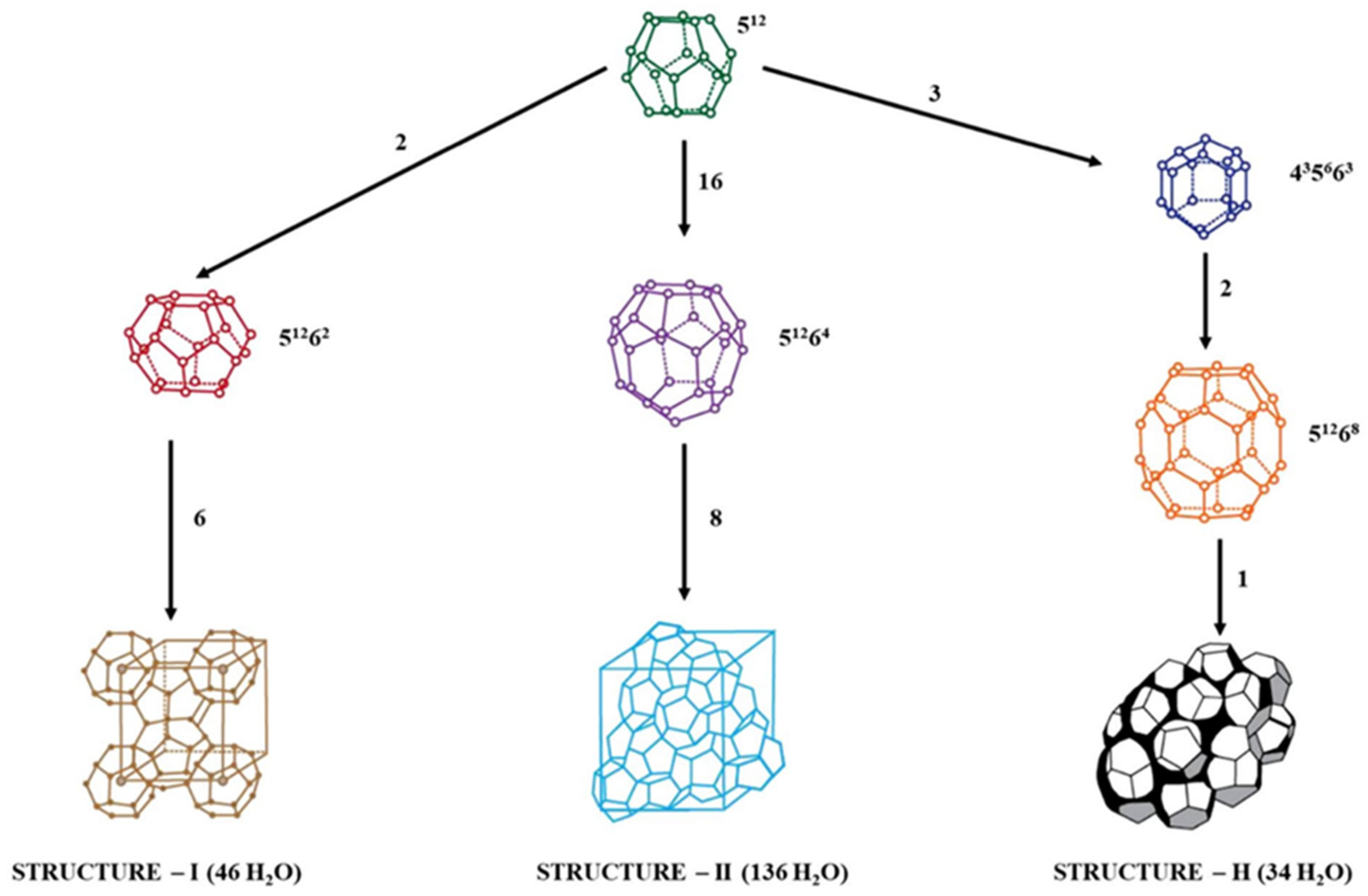 Energies 17 05306 g001