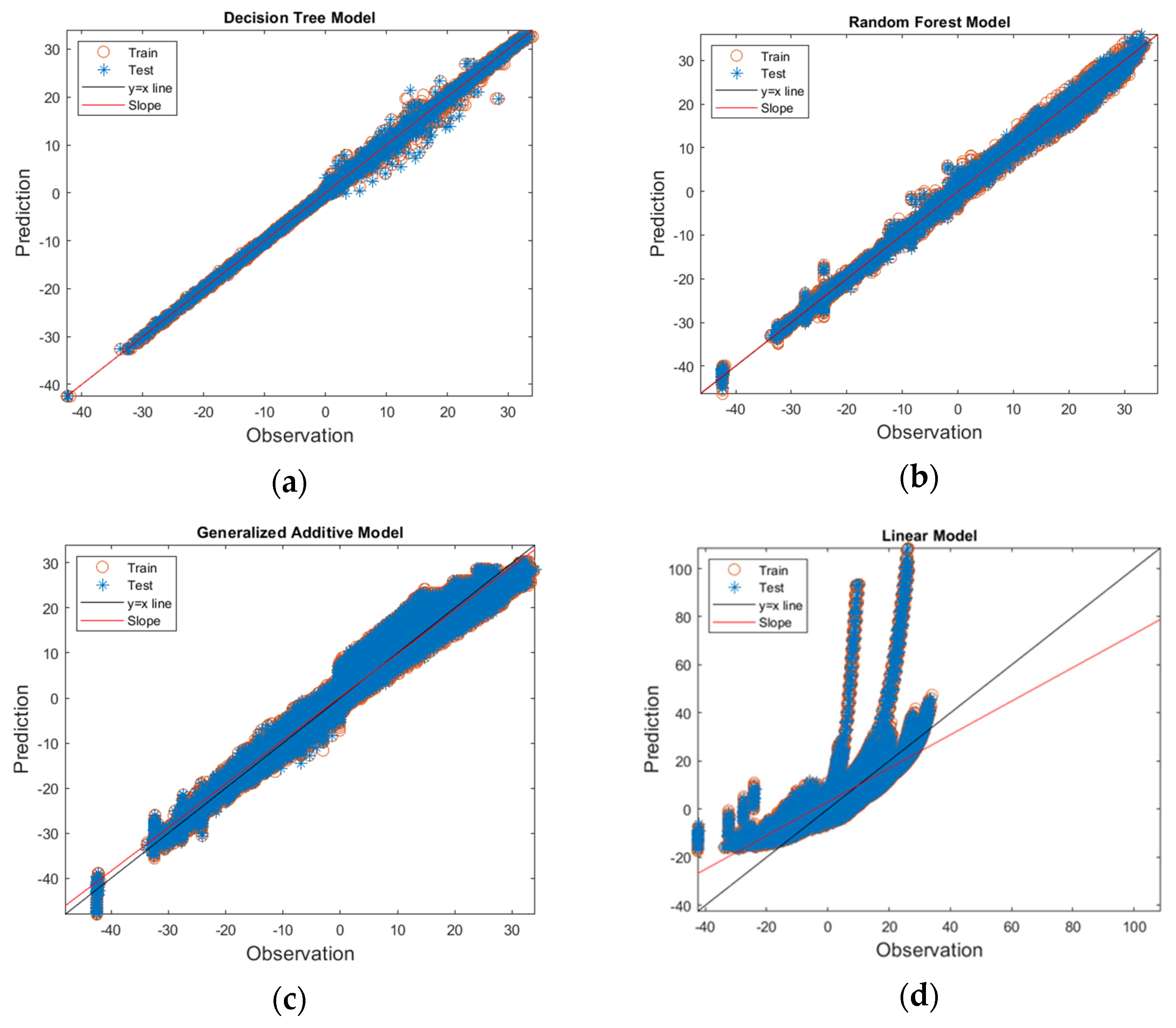 Energies 17 05306 g003