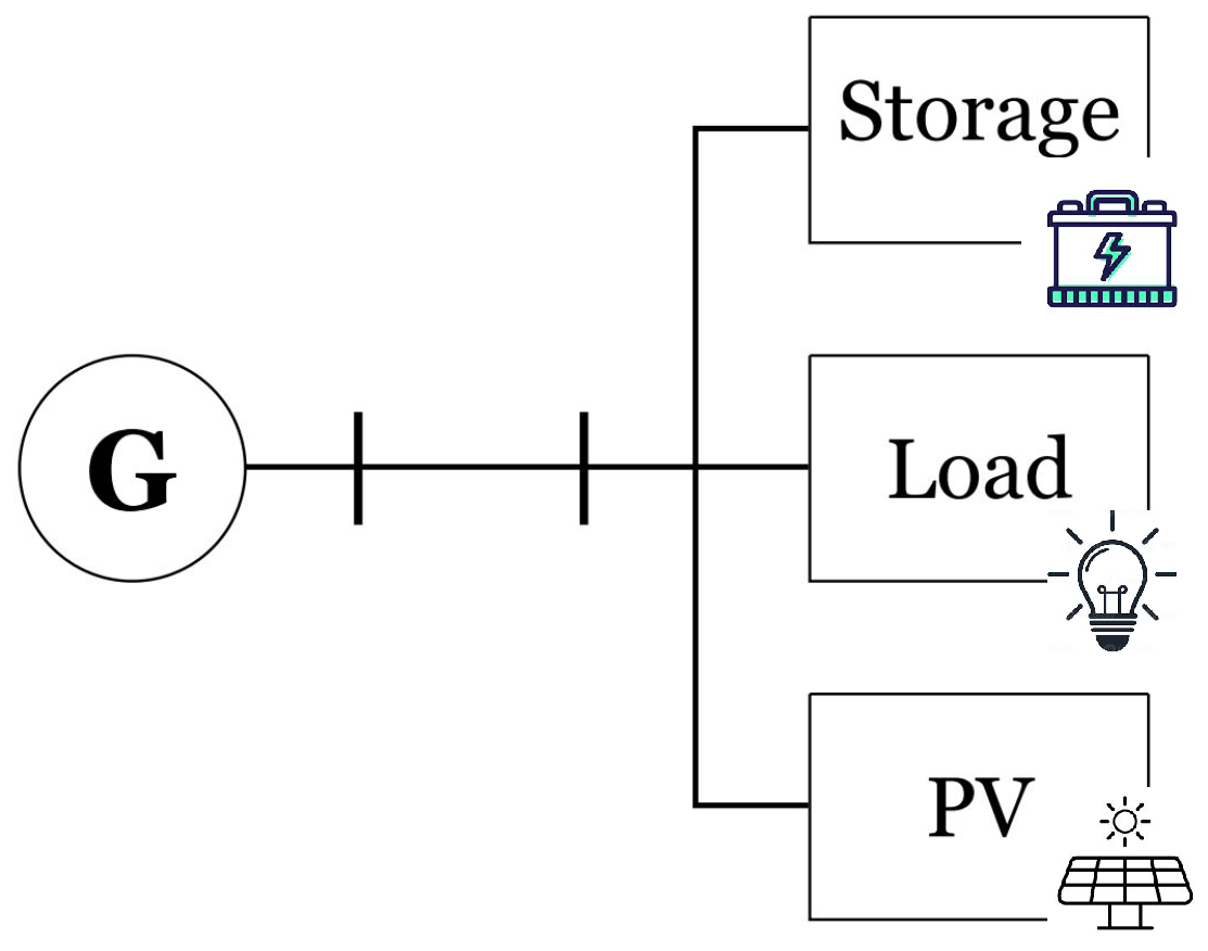 Energies 17 05307 g002