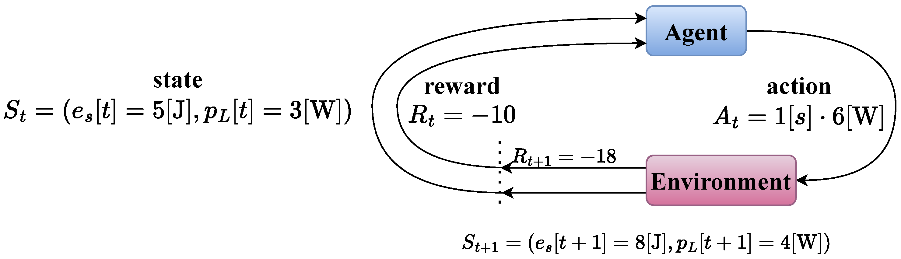 Energies 17 05307 g003