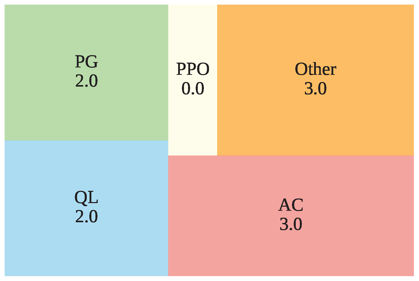 Energies 17 05307 g009