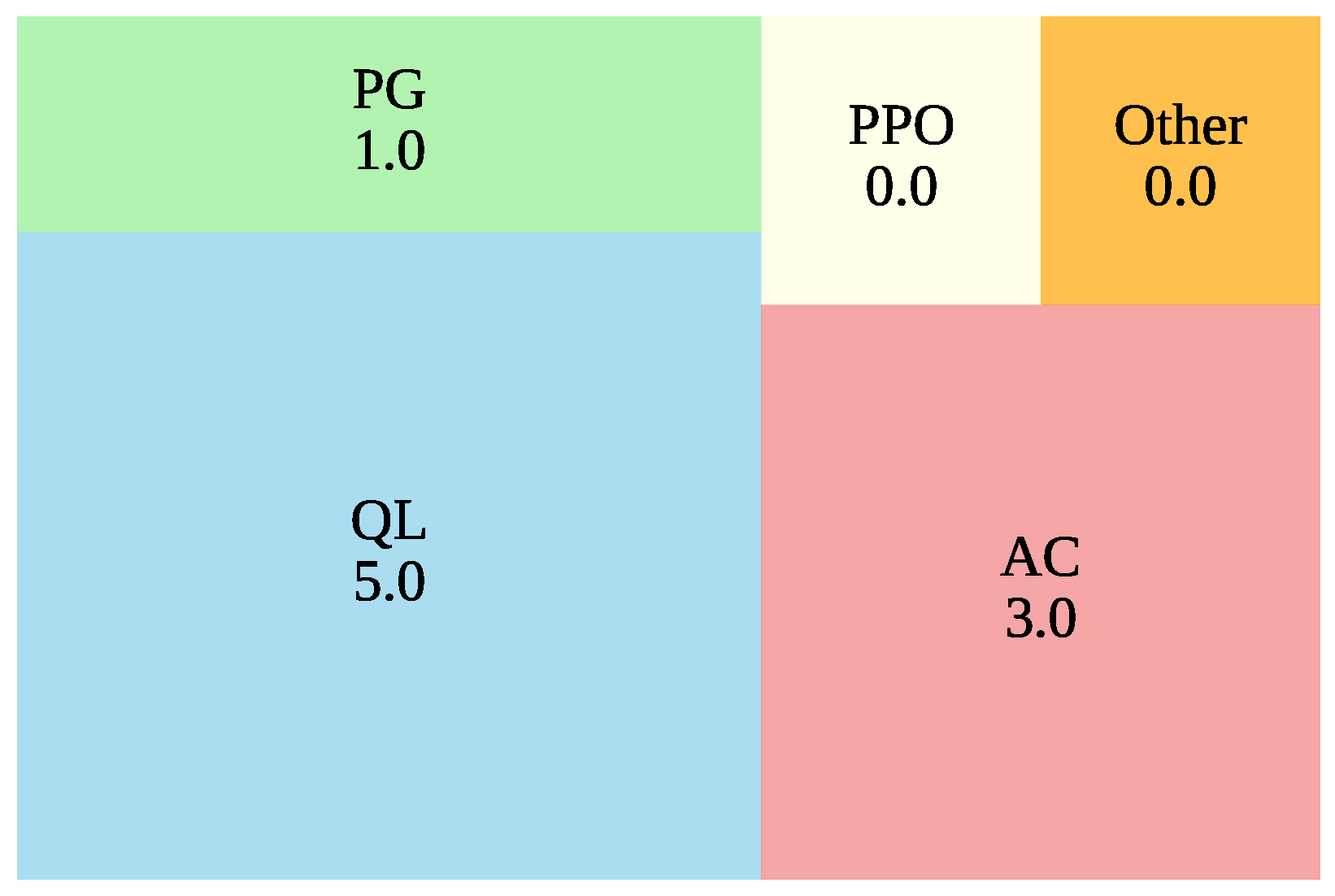 Energies 17 05307 g012