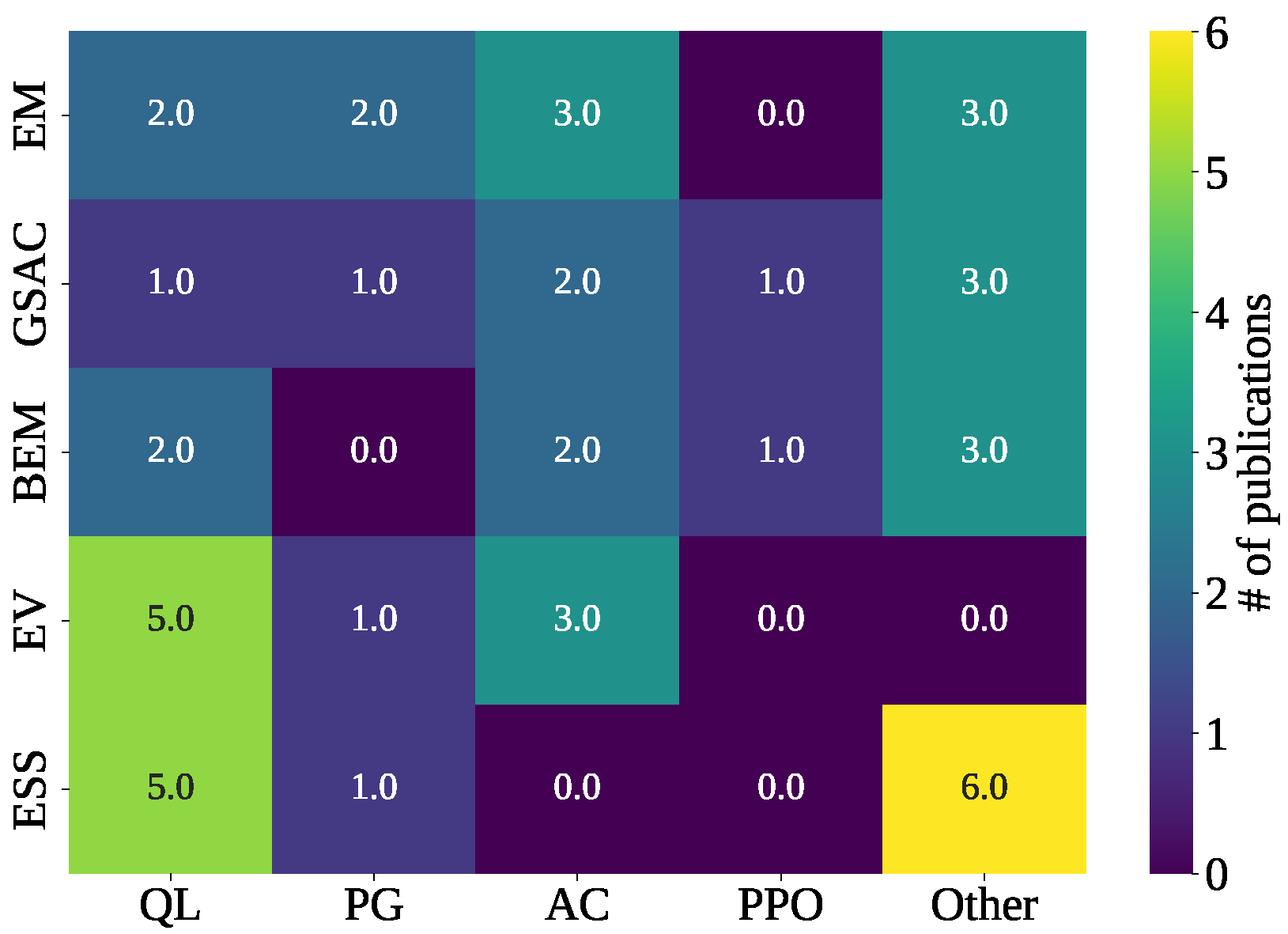 Energies 17 05307 g015