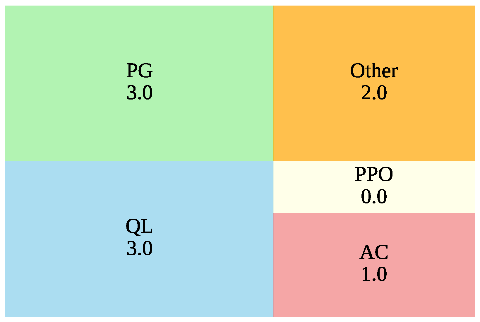 Energies 17 05307 g016