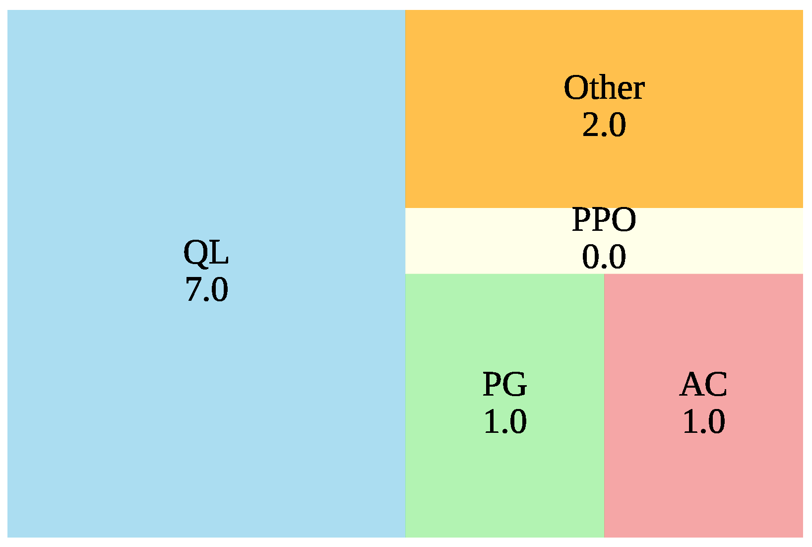 Energies 17 05307 g019