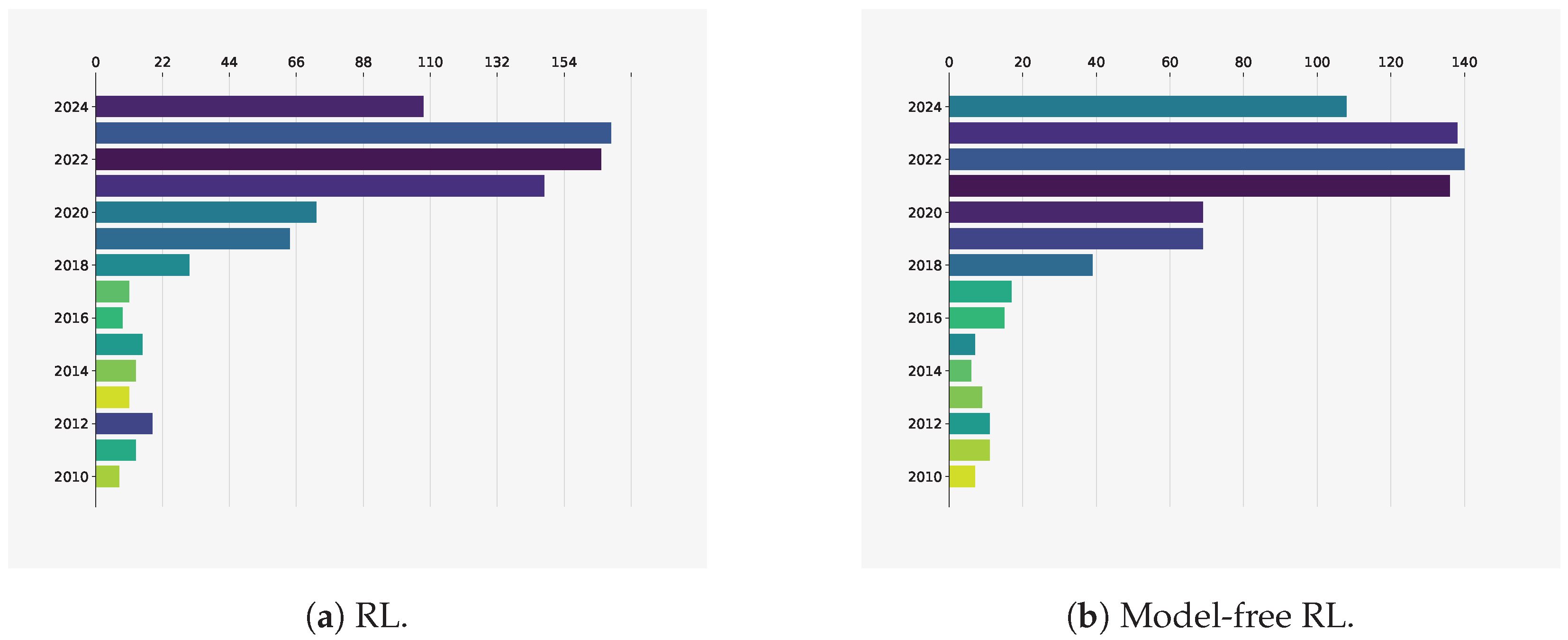 Energies 17 05307 g023