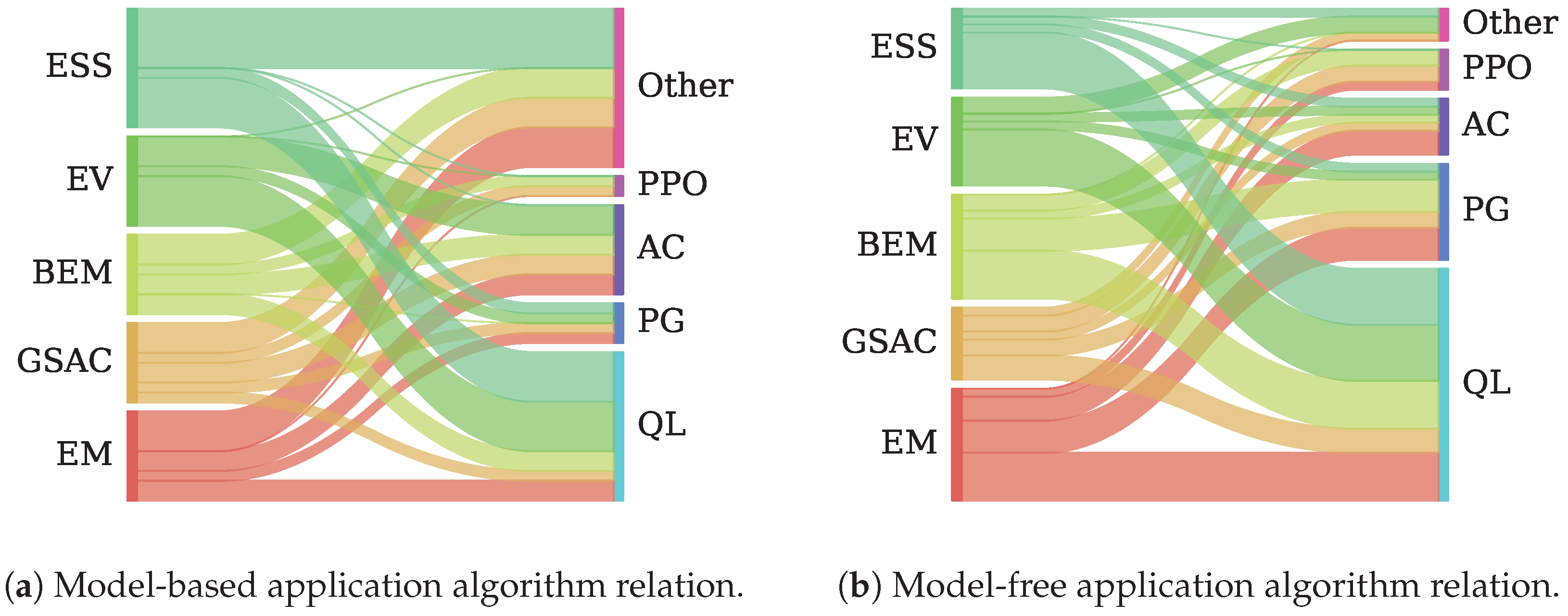 Energies 17 05307 g026
