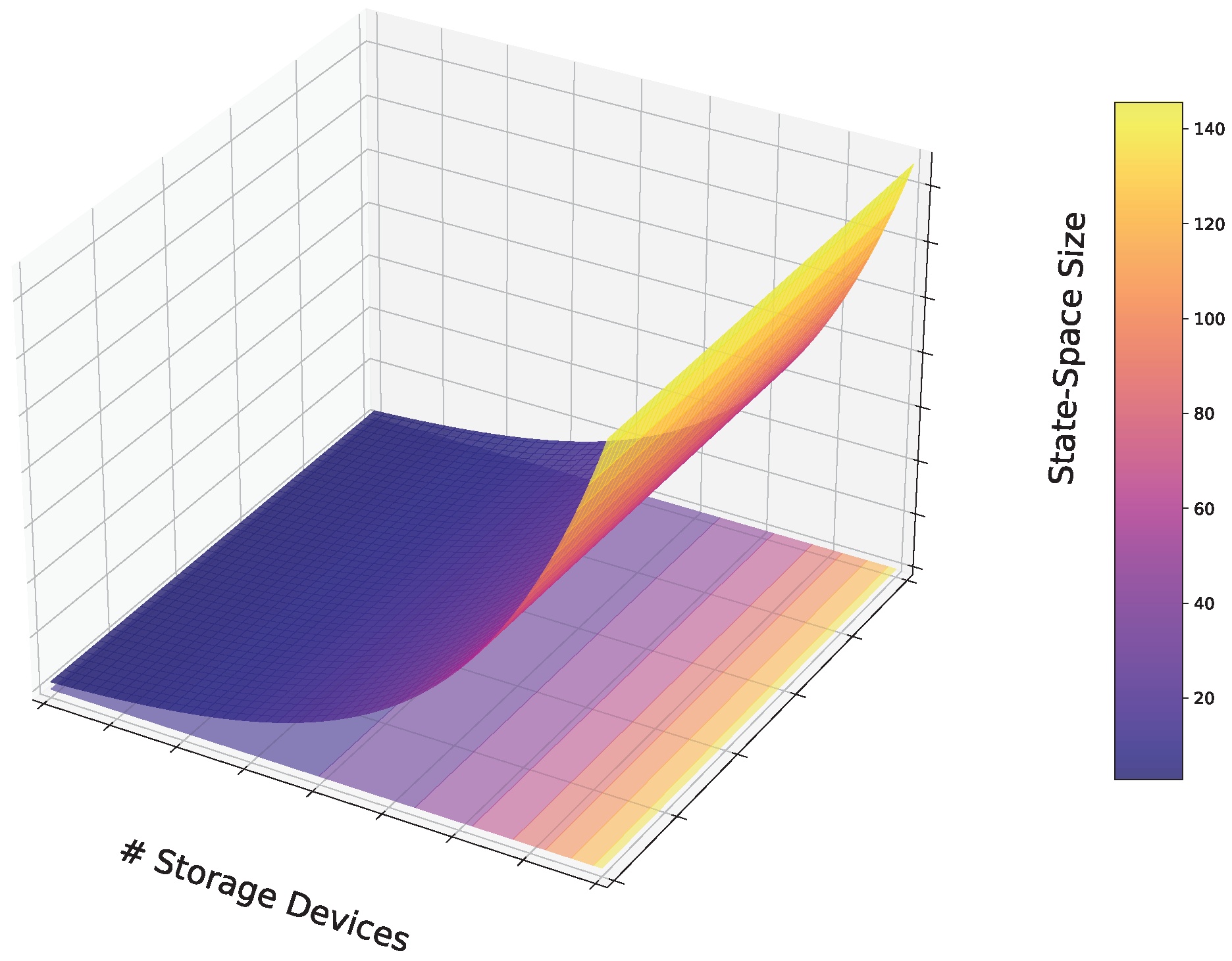 Energies 17 05307 g027