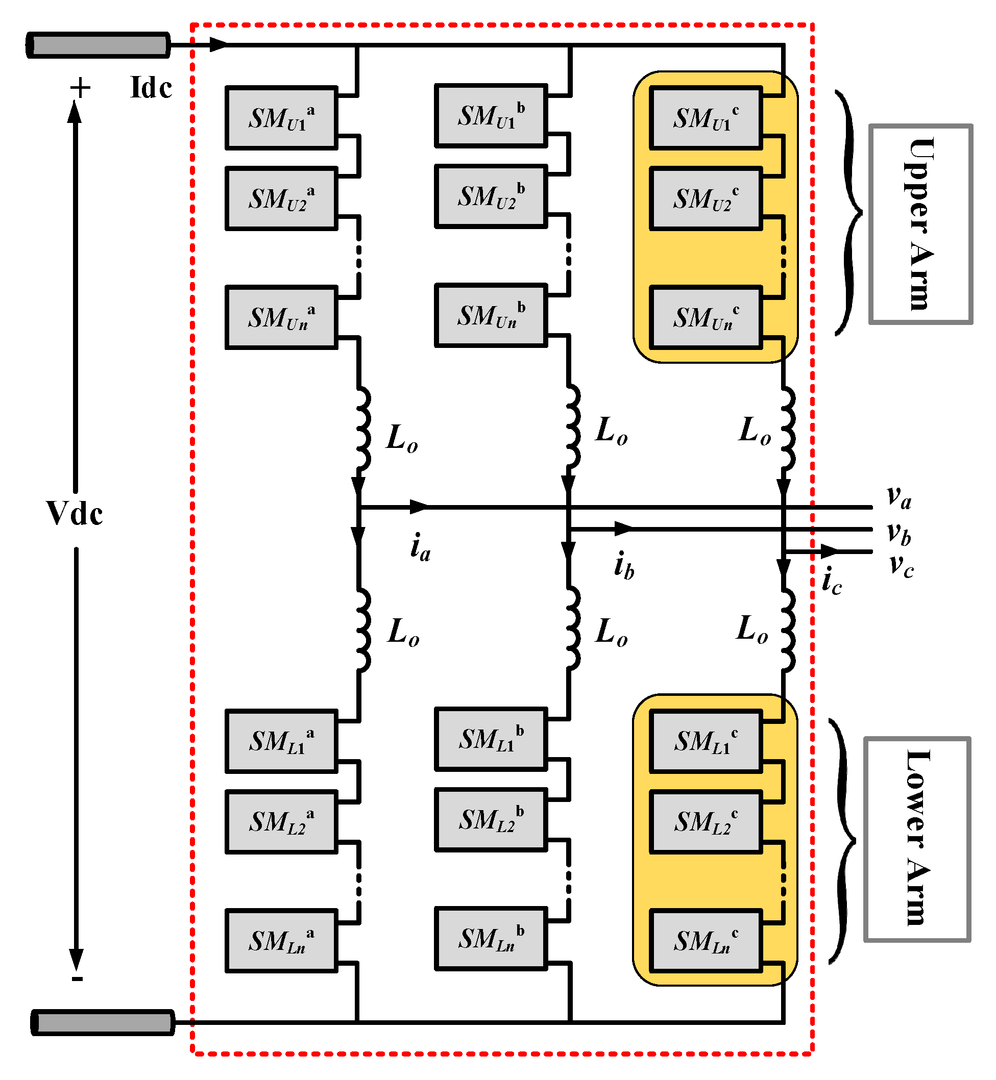 Energies 17 05308 g002