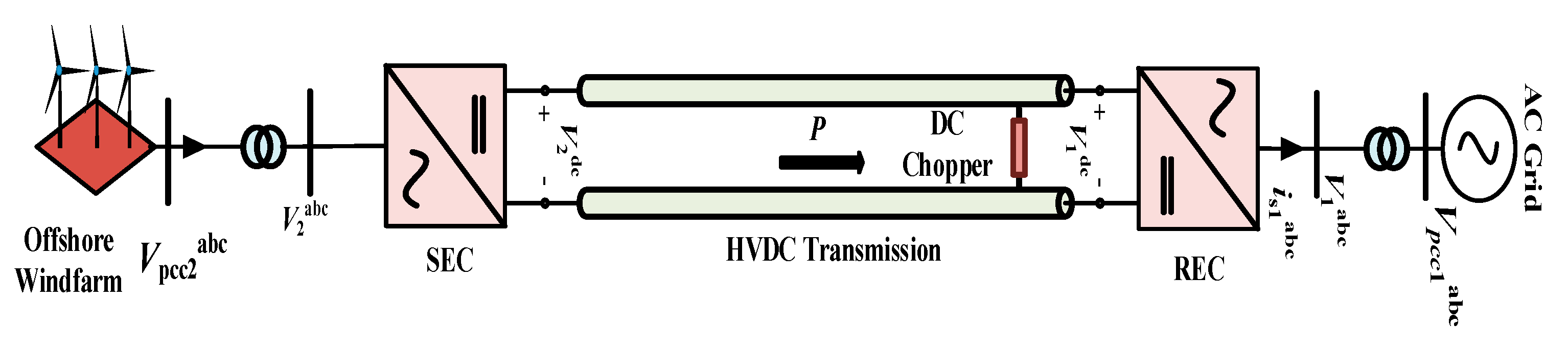 Energies 17 05308 g004