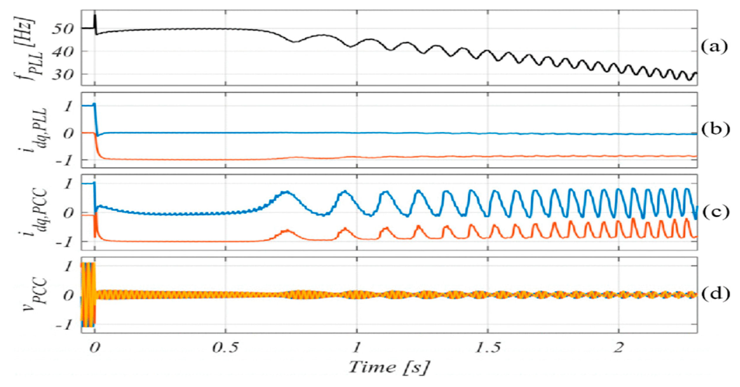 Energies 17 05308 g011