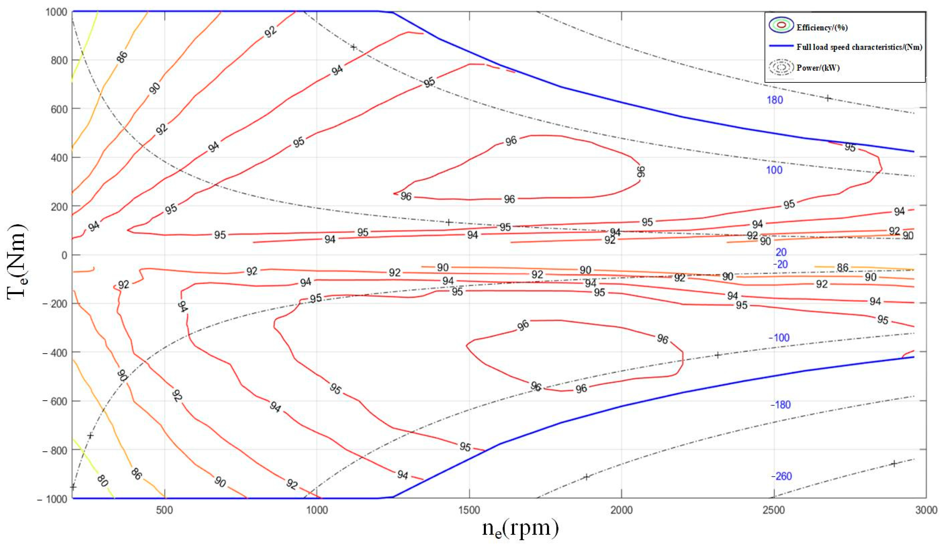 Energies 17 05311 g004