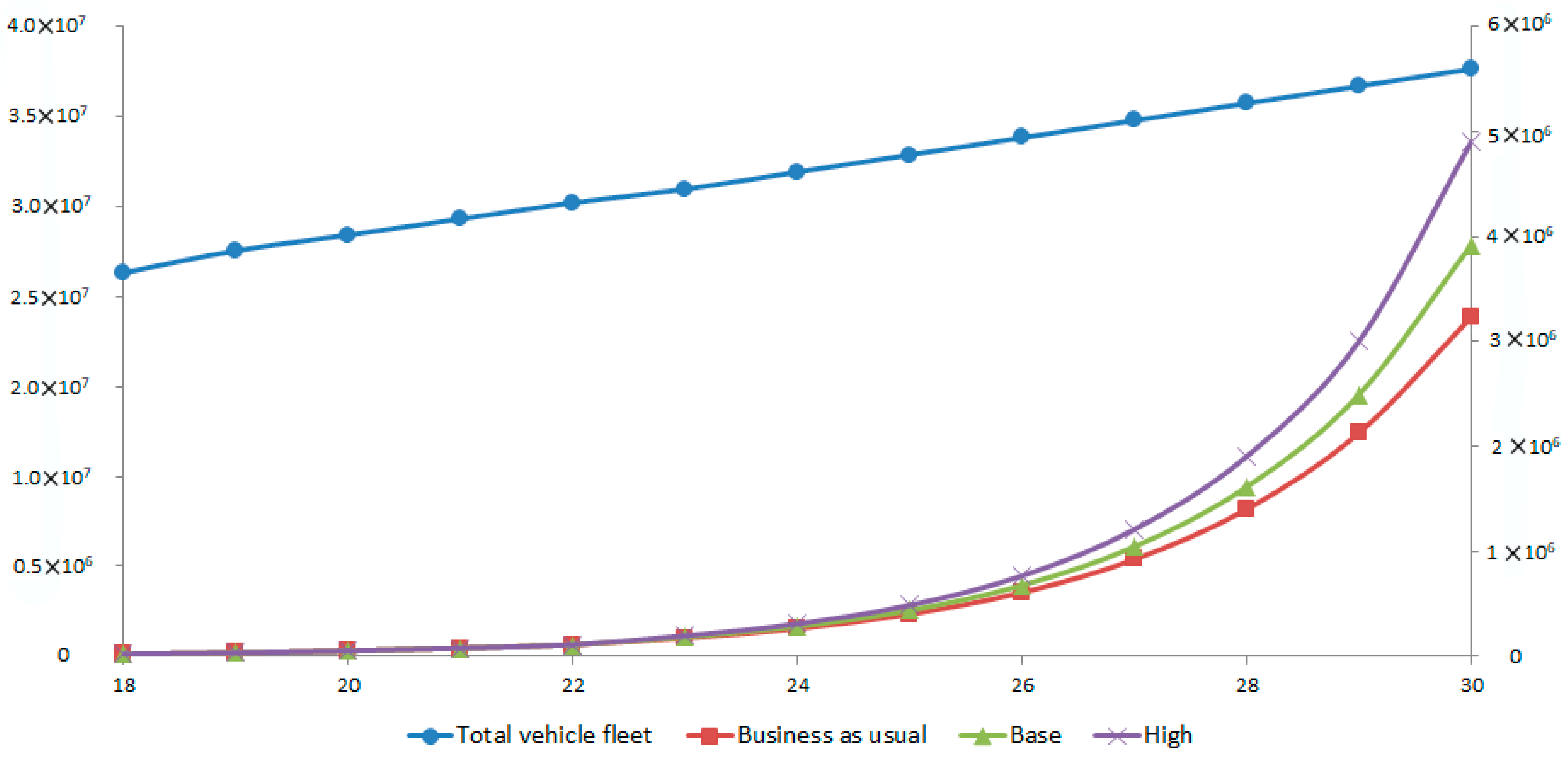 Energies 17 05314 g004