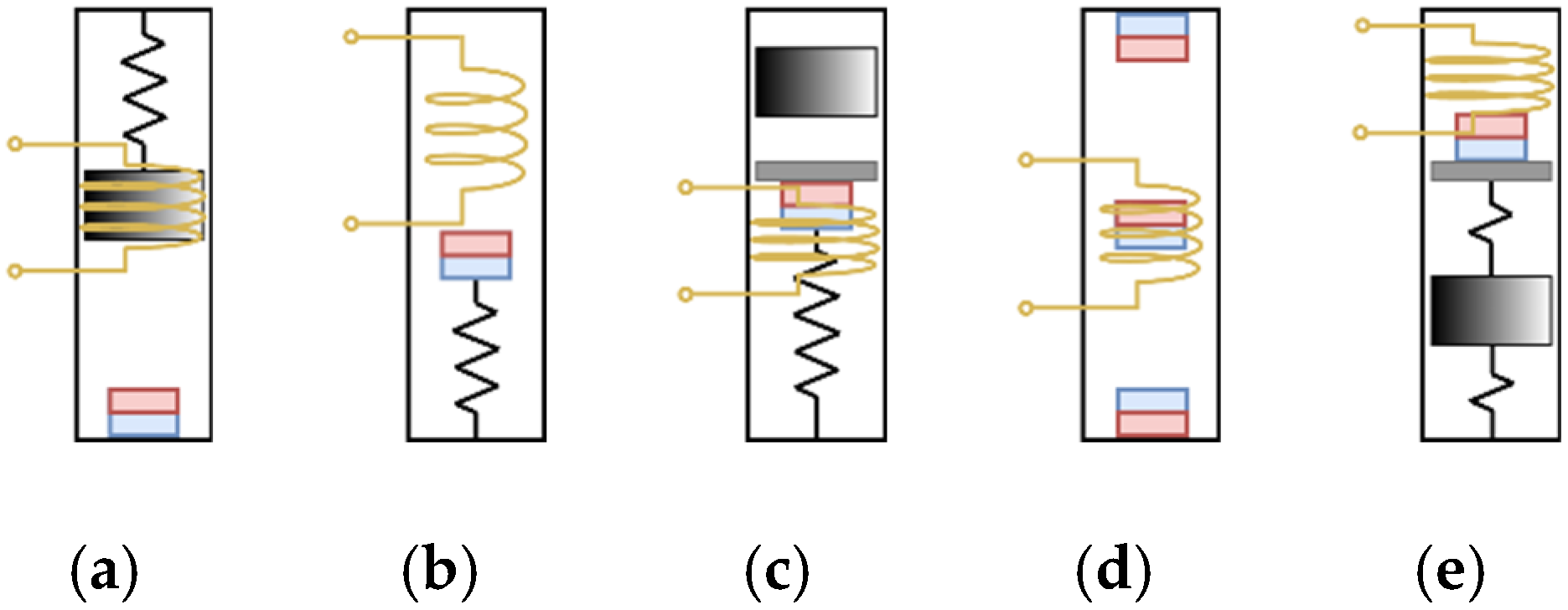 Energies 17 05315 g003