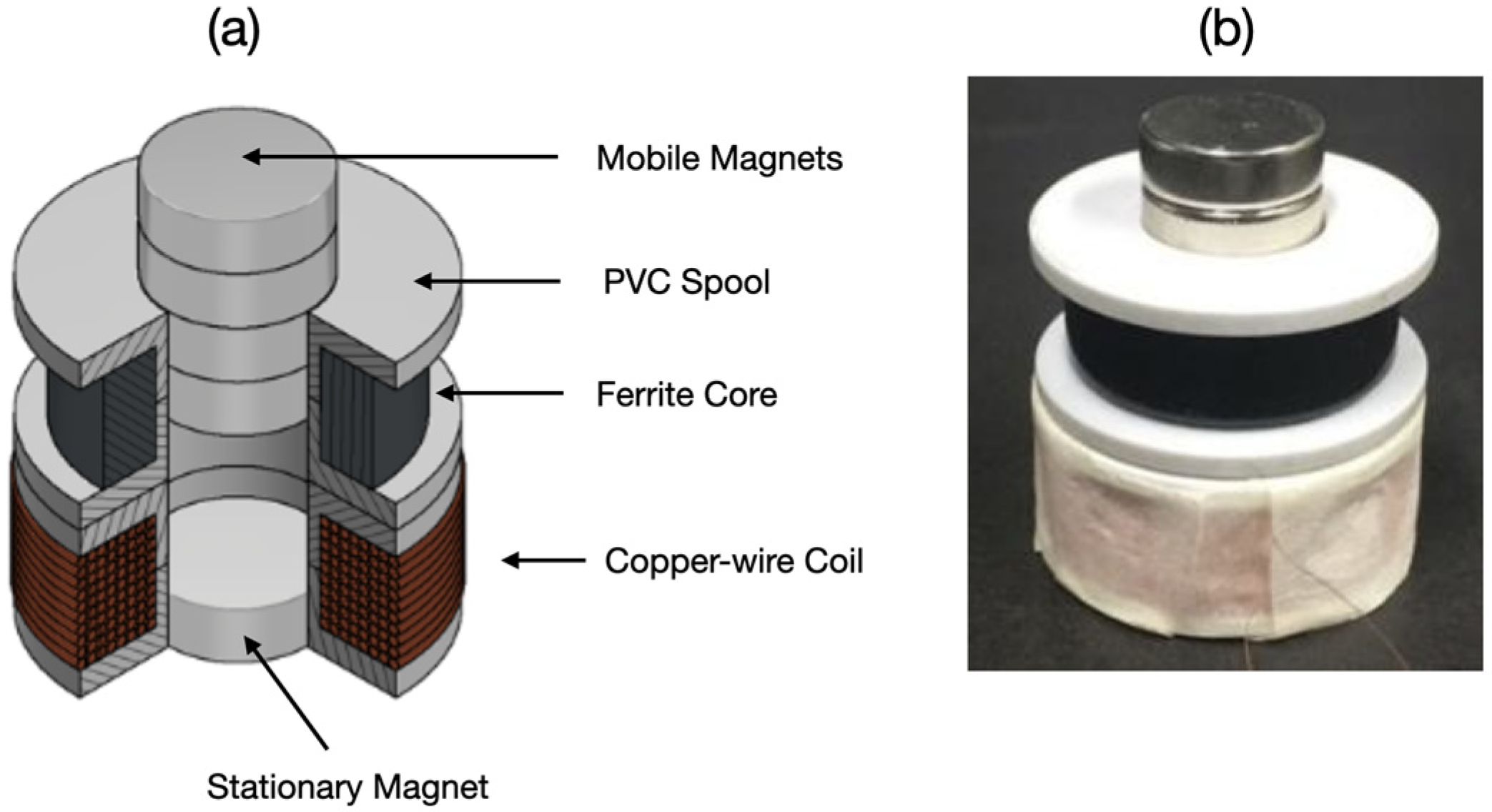 Energies 17 05315 g005