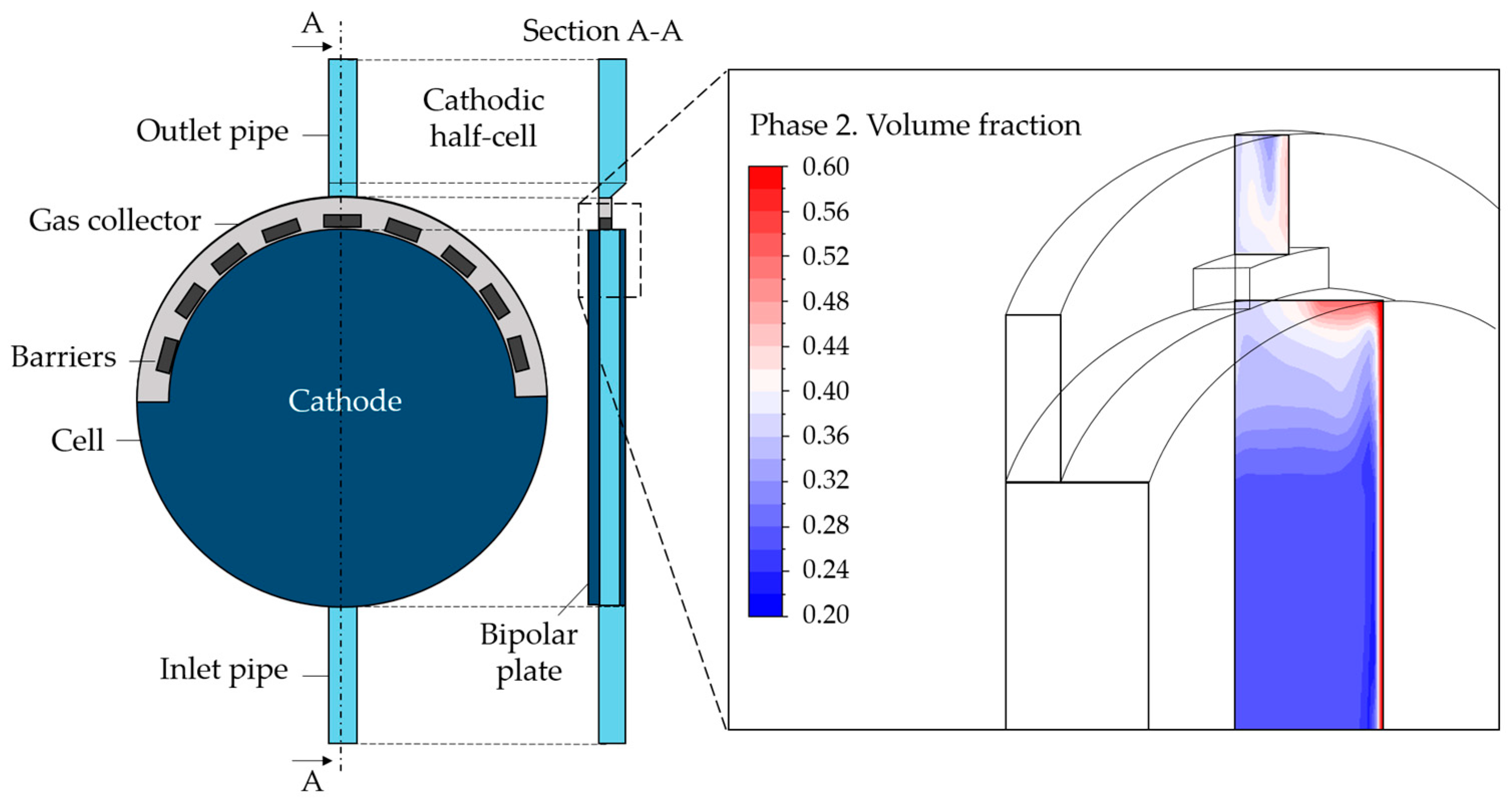 Energies 17 05317 g002