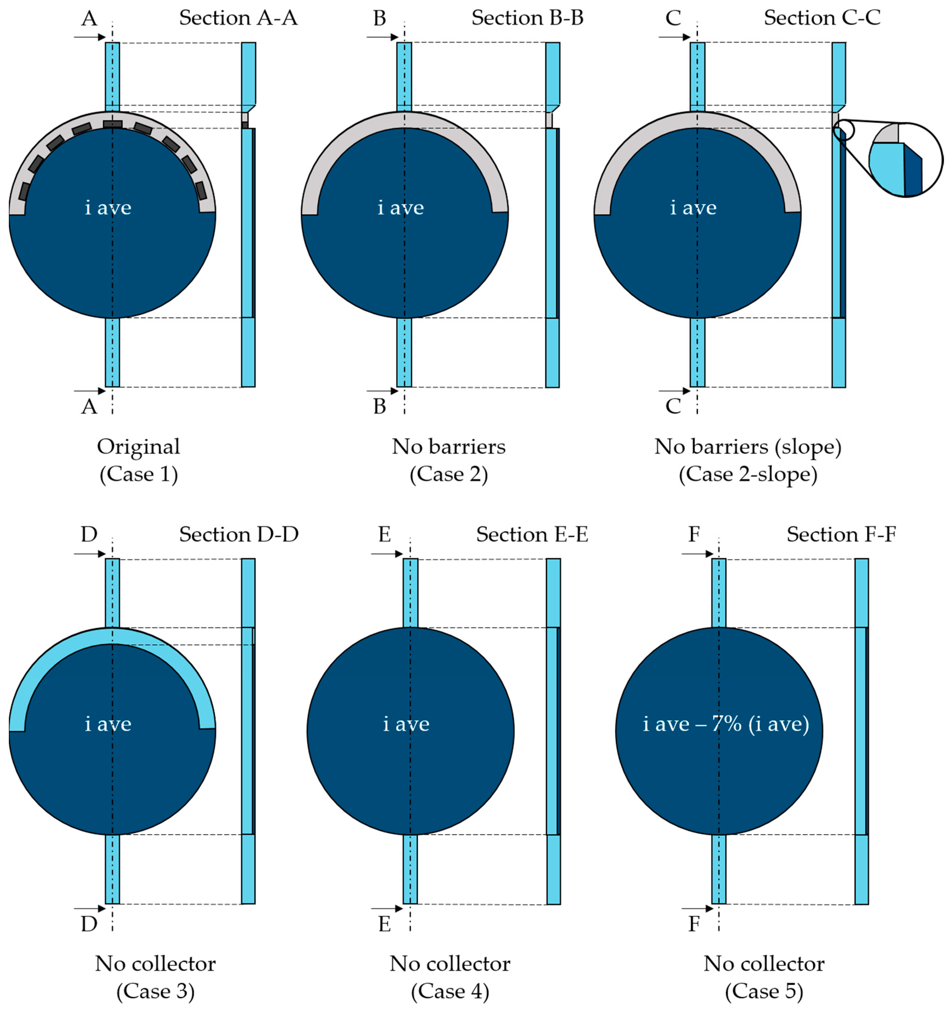 Energies 17 05317 g003