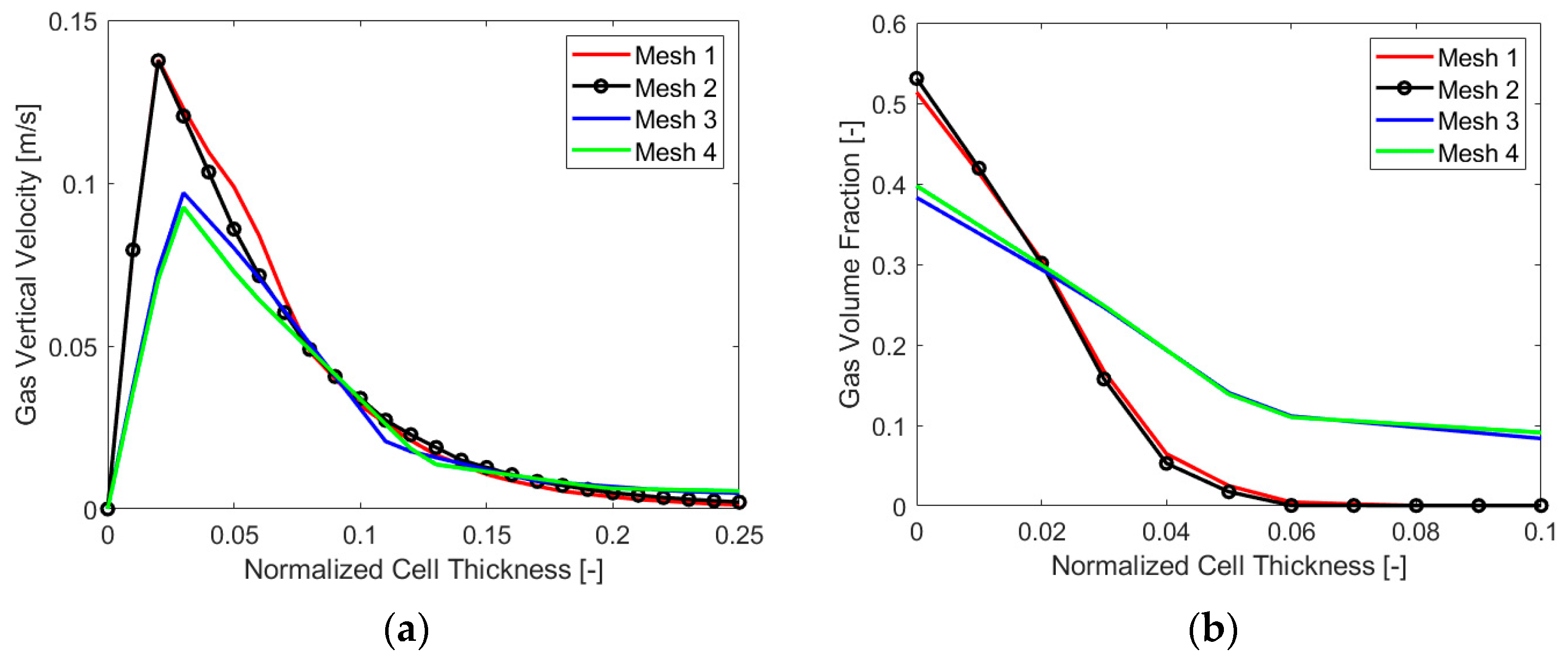 Energies 17 05317 g004