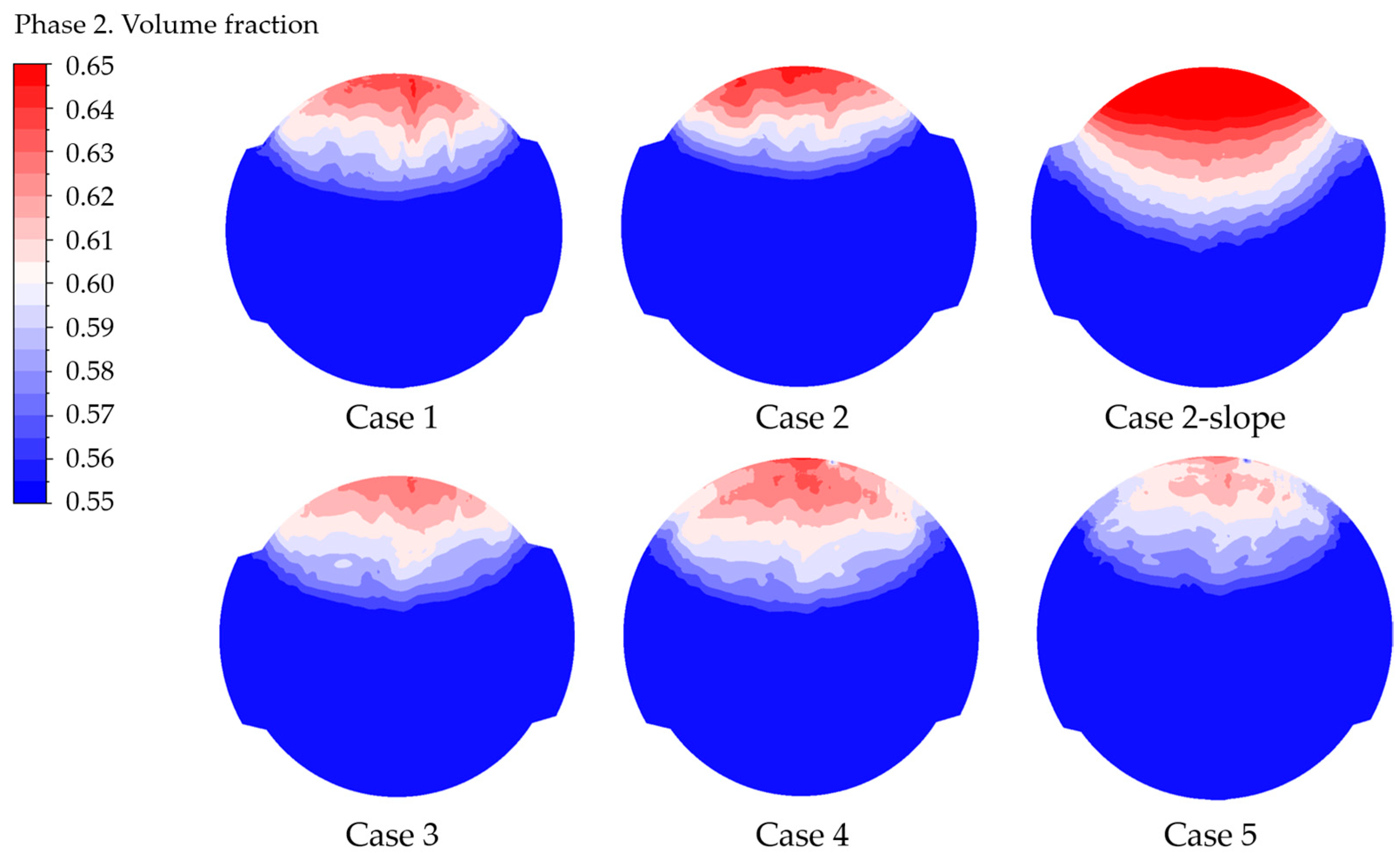 Energies 17 05317 g007