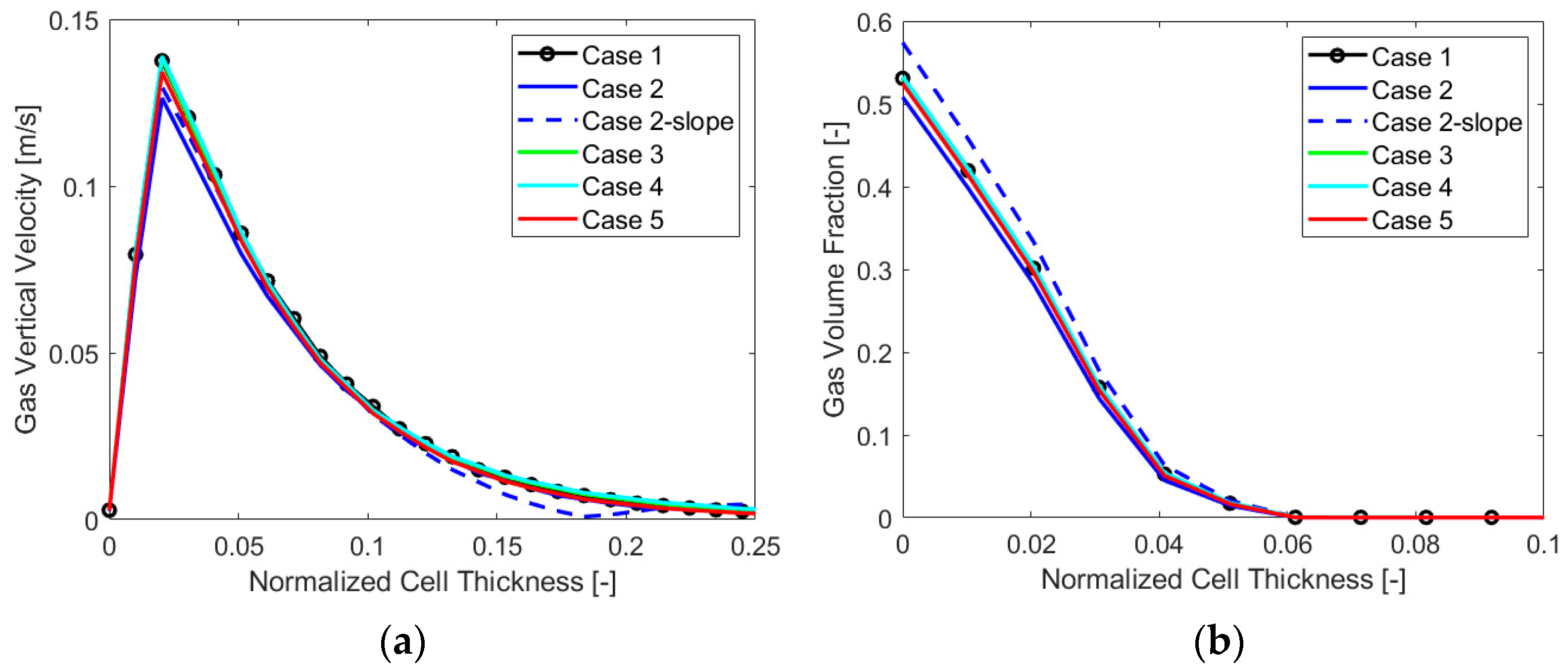 Energies 17 05317 g009