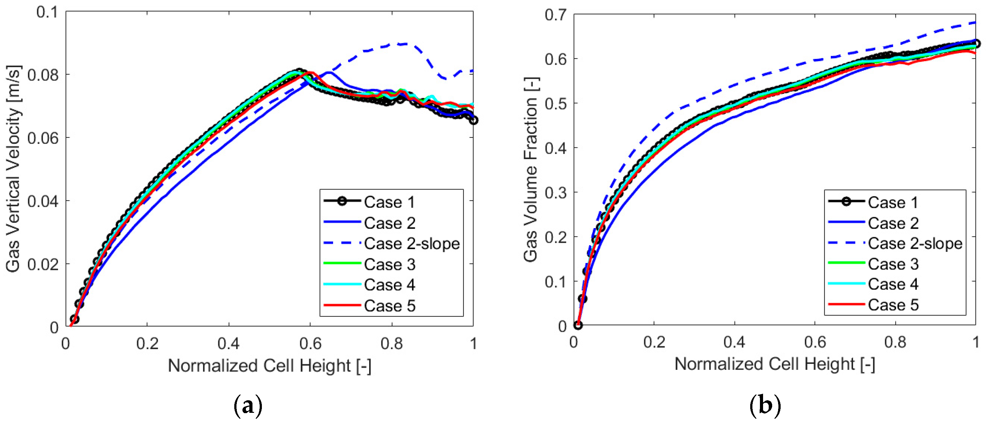 Energies 17 05317 g010