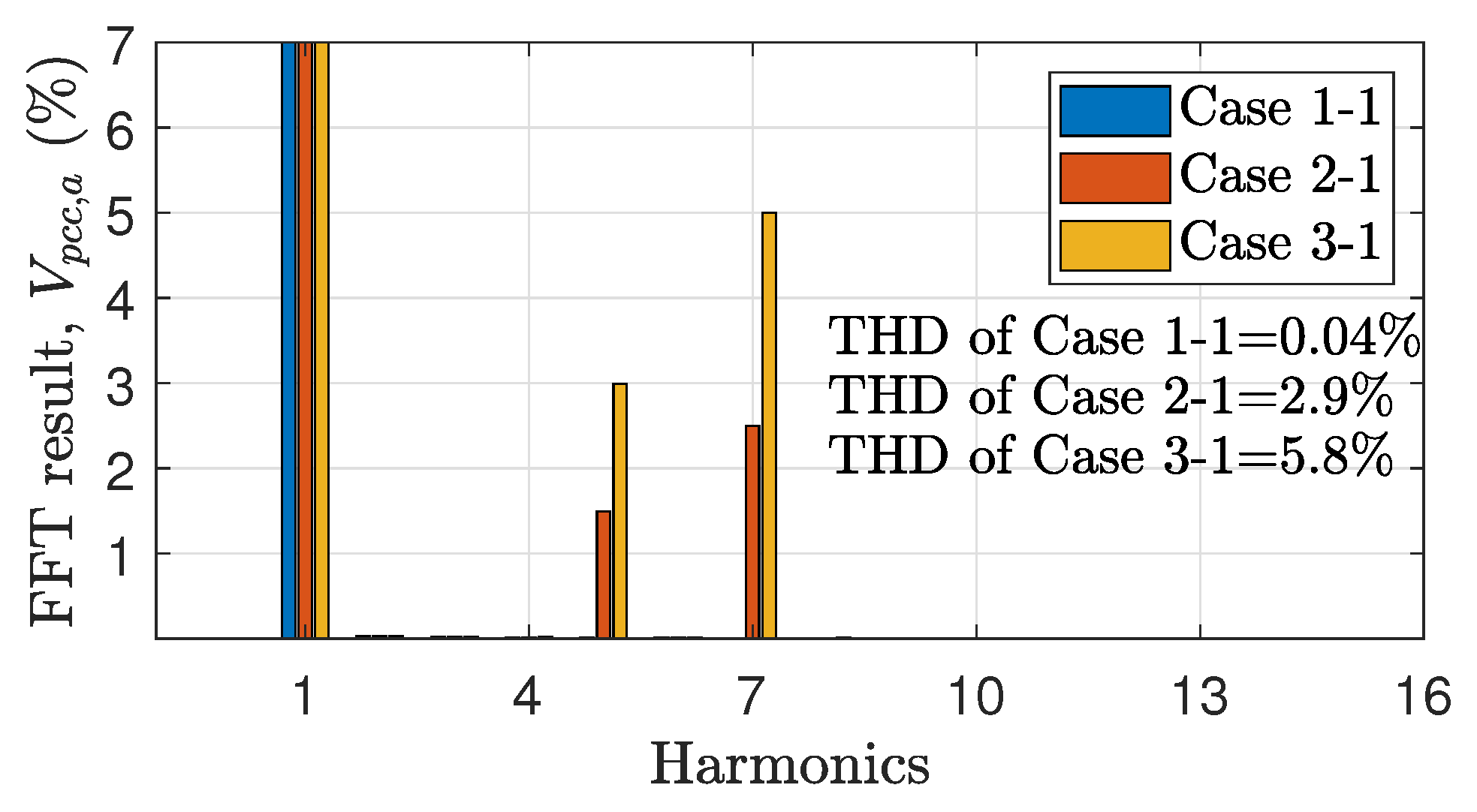 Energies 17 05319 g004