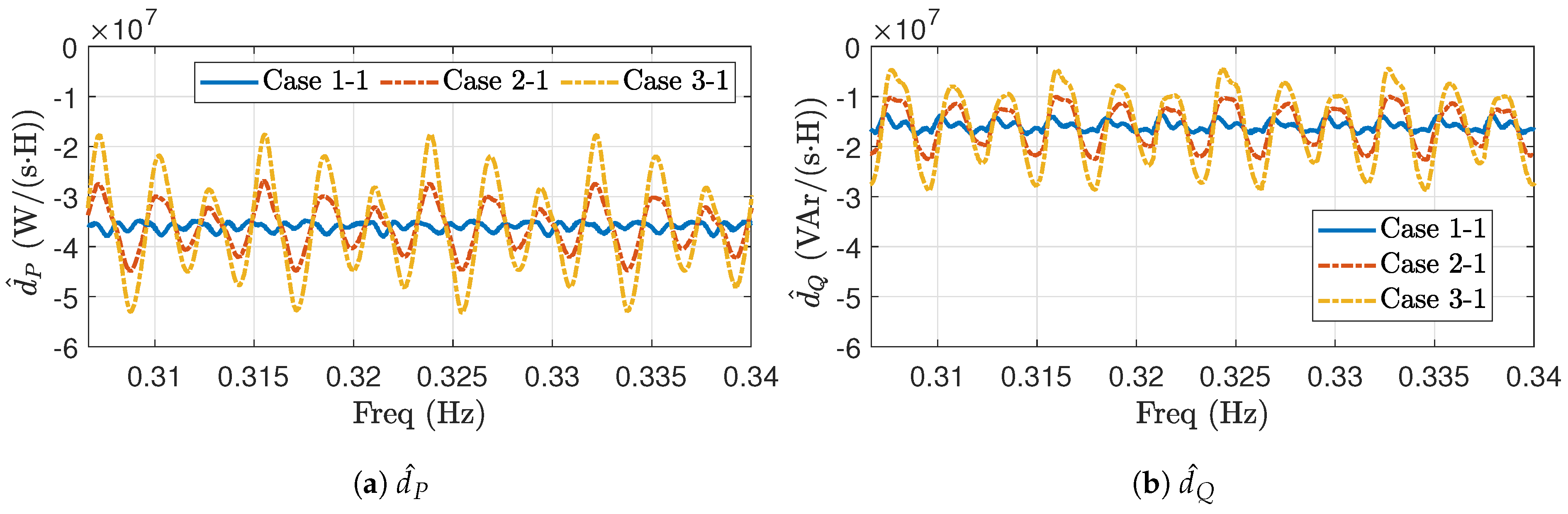 Energies 17 05319 g005