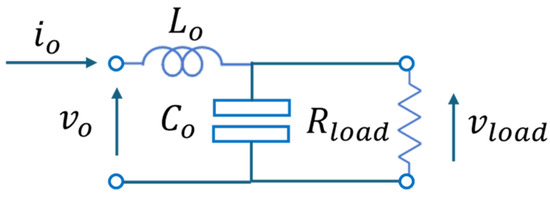 Energies 17 05320 g0a1