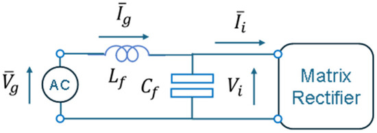 Energies 17 05320 g0a2