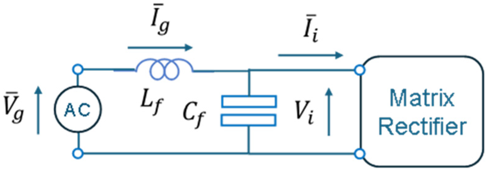 Energies 17 05320 g0a2