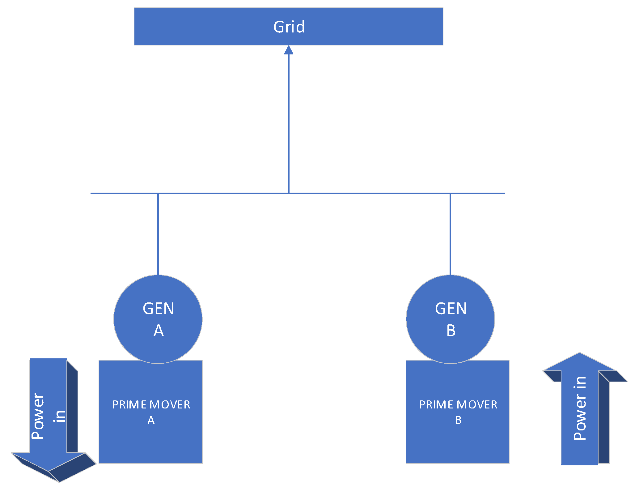 Energies 17 05321 g008