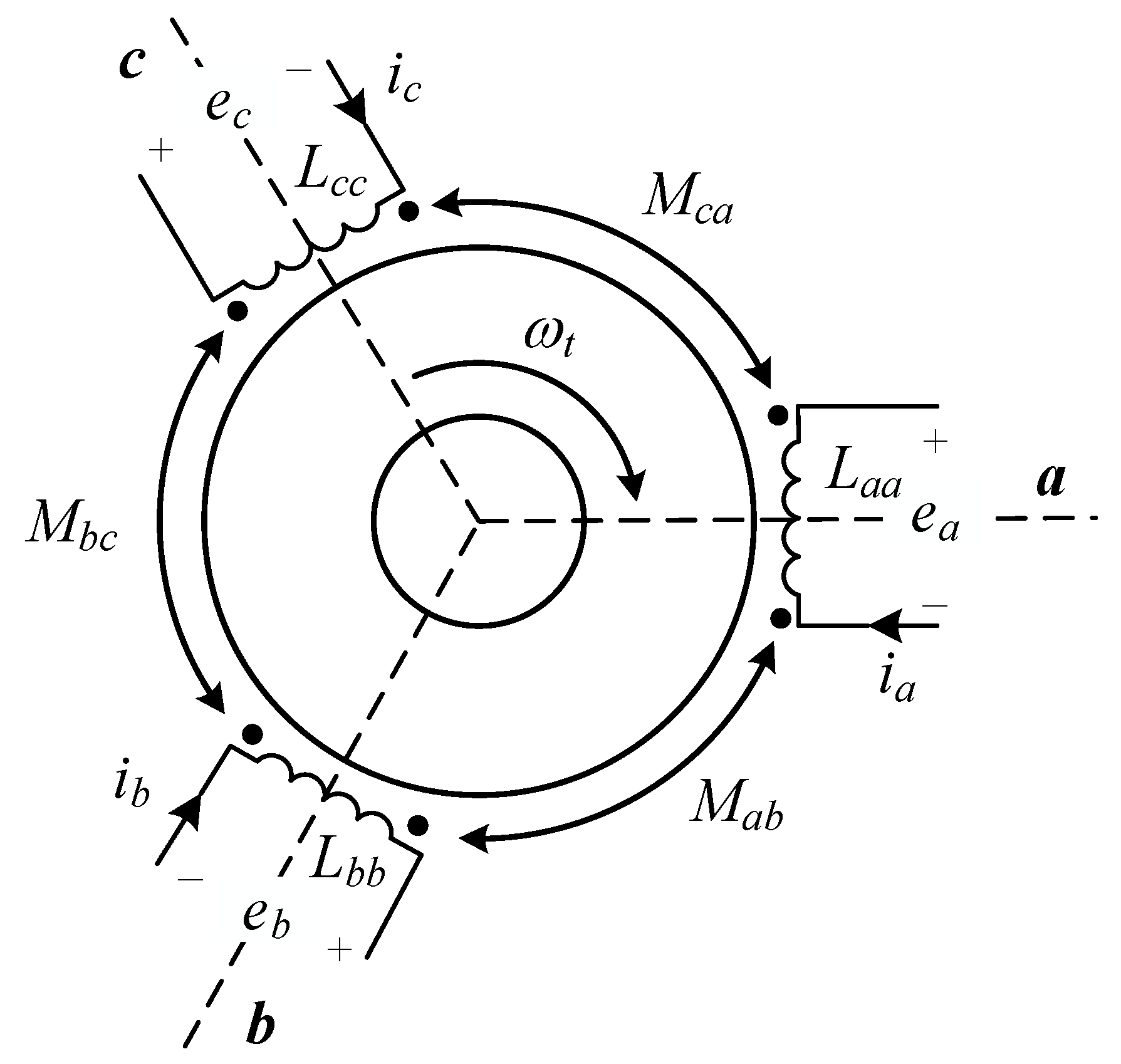 Energies 17 05323 g004