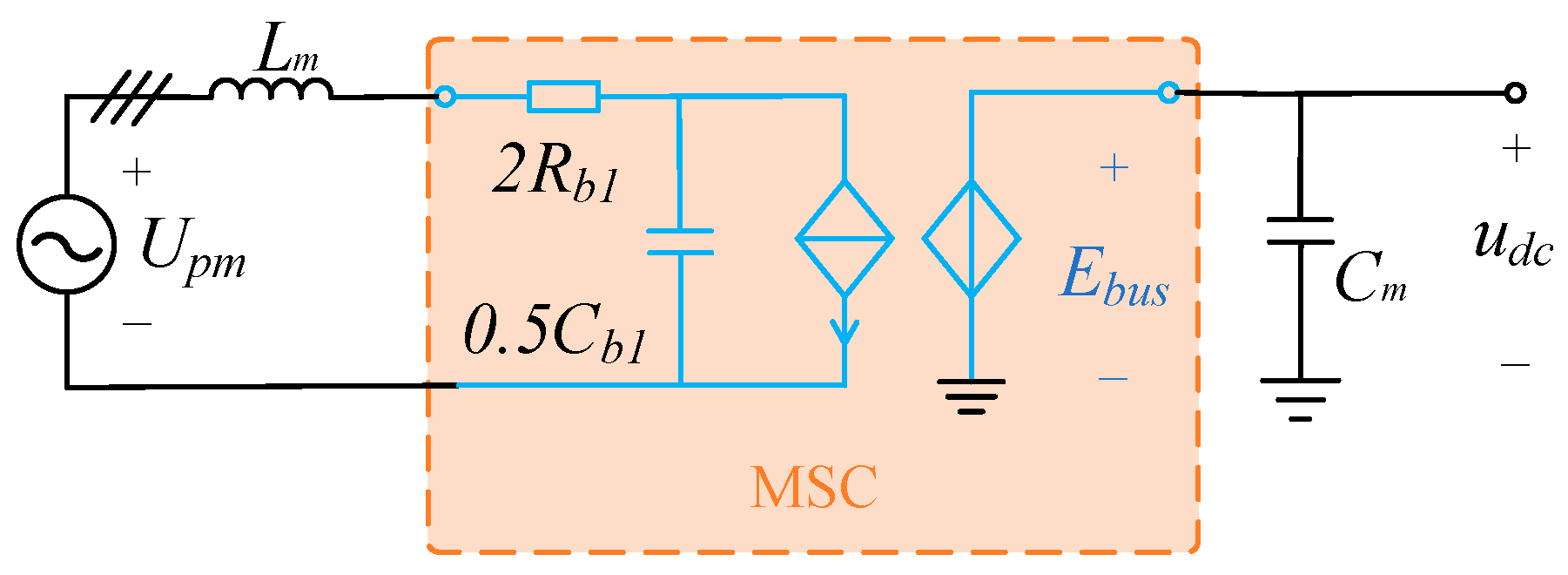 Energies 17 05323 g006