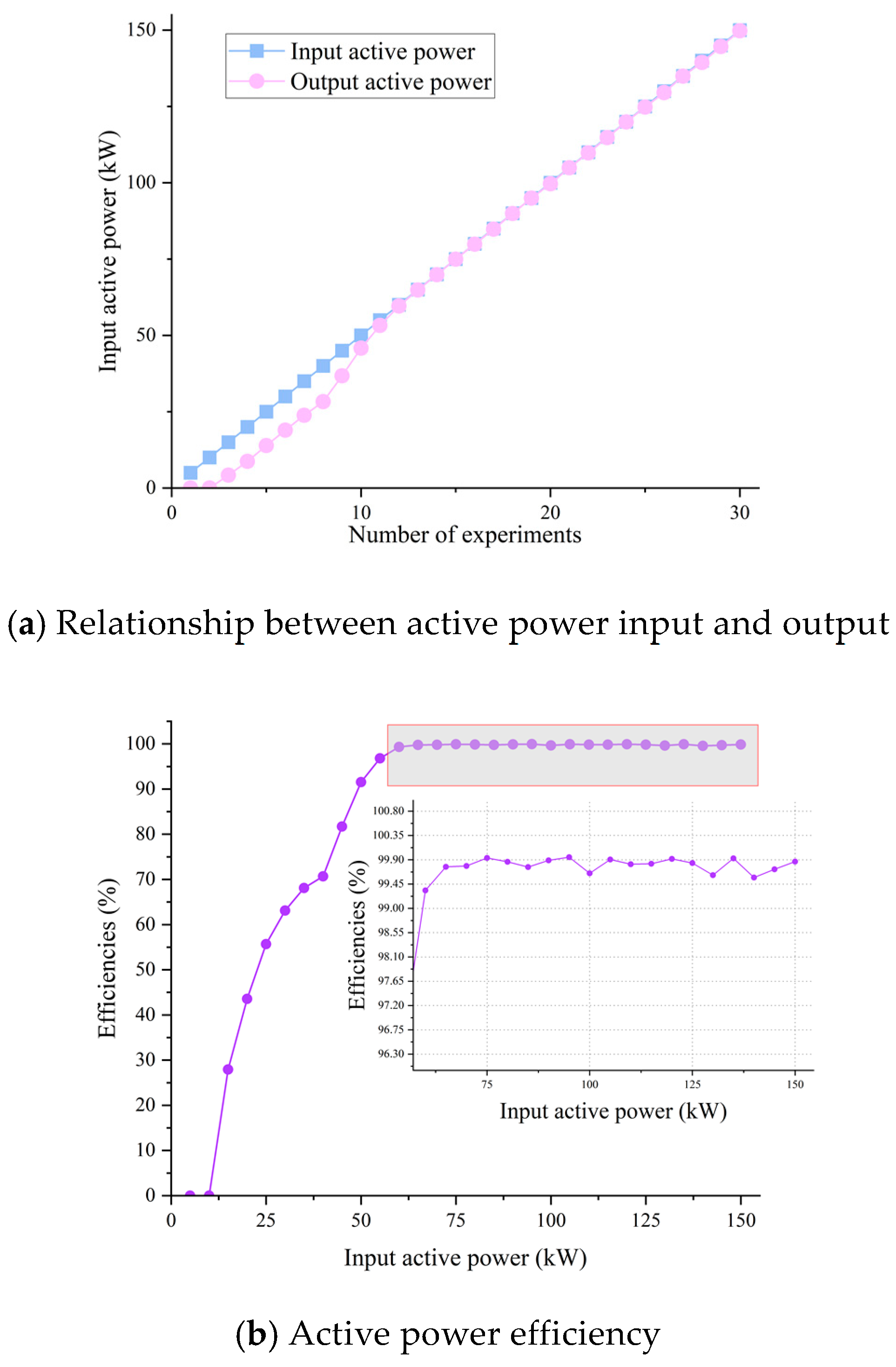 Energies 17 05323 g013