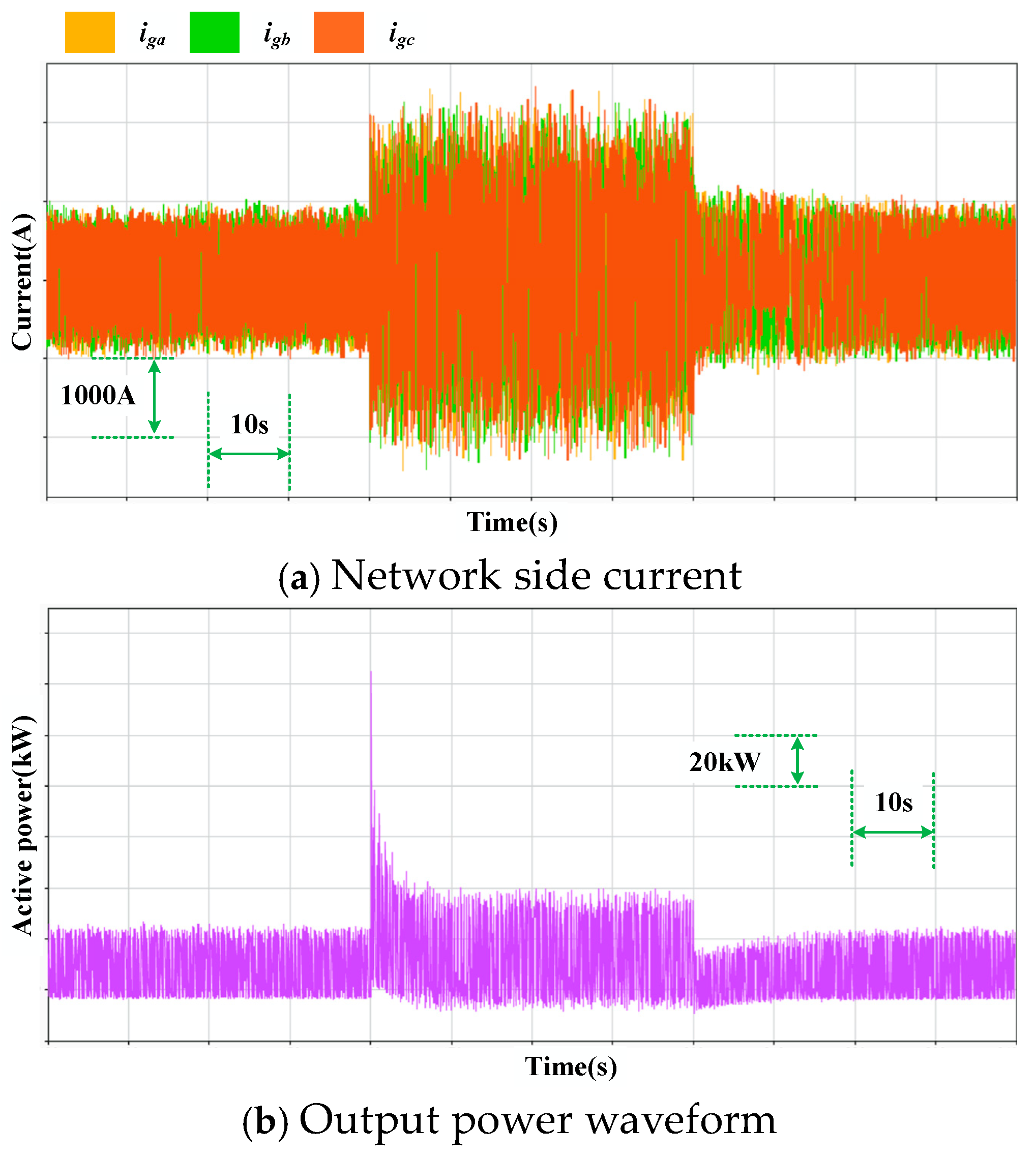 Energies 17 05323 g014