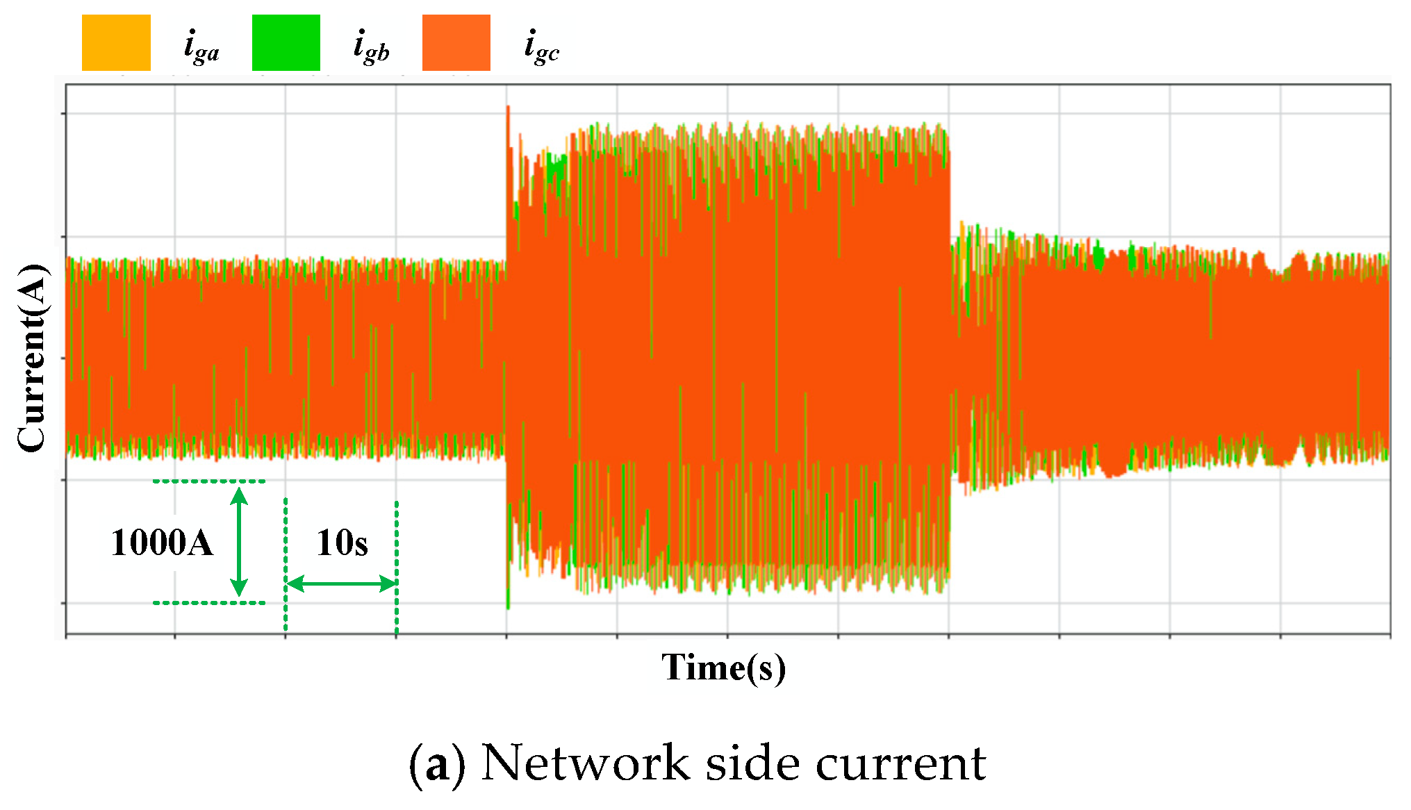 Energies 17 05323 g015a