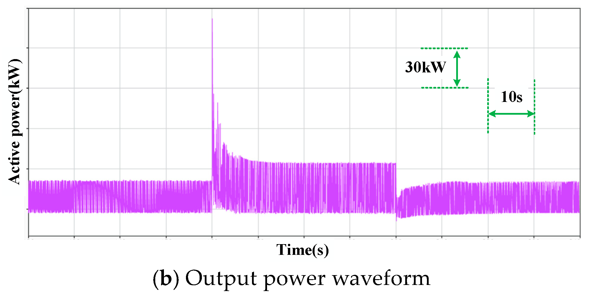 Energies 17 05323 g015b