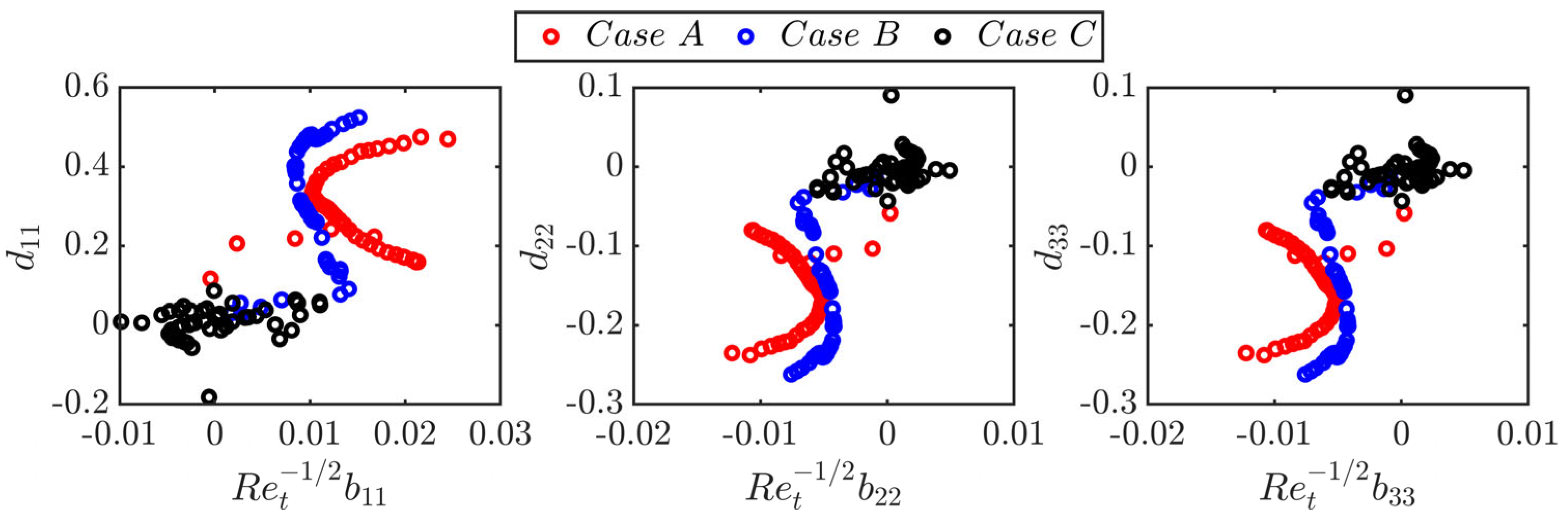 Energies 17 05325 g006