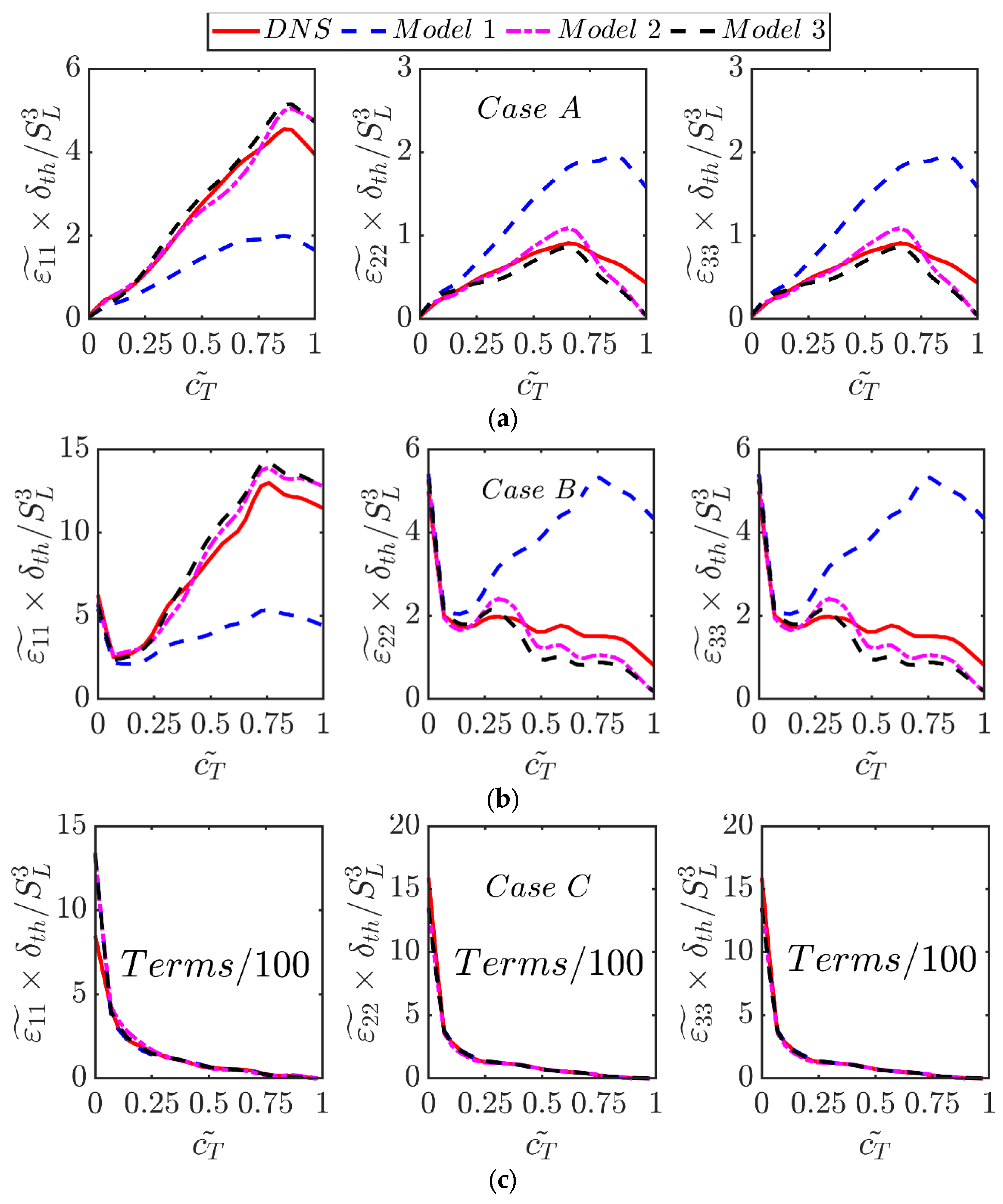Energies 17 05325 g008