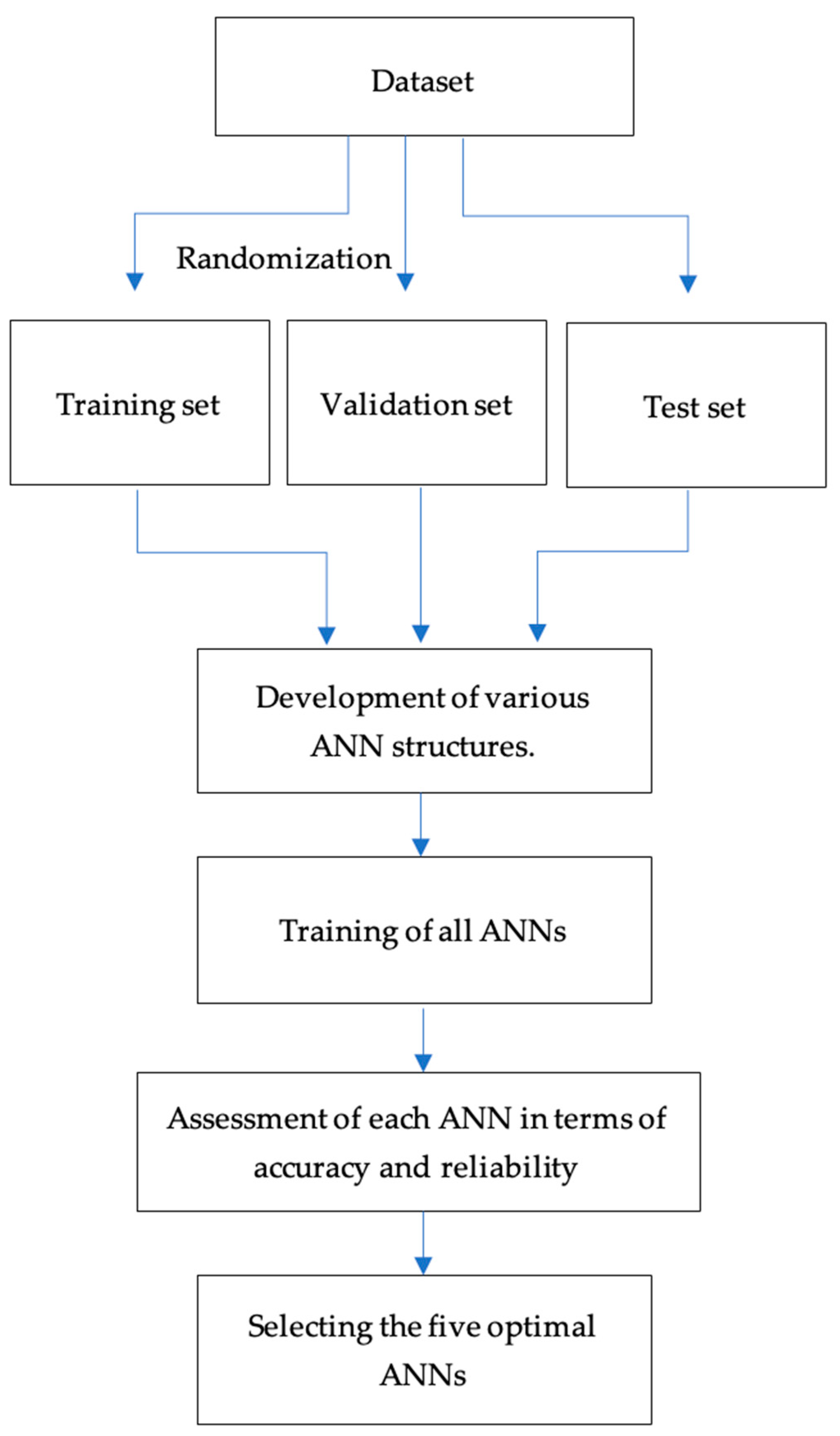 Energies 17 05326 g001