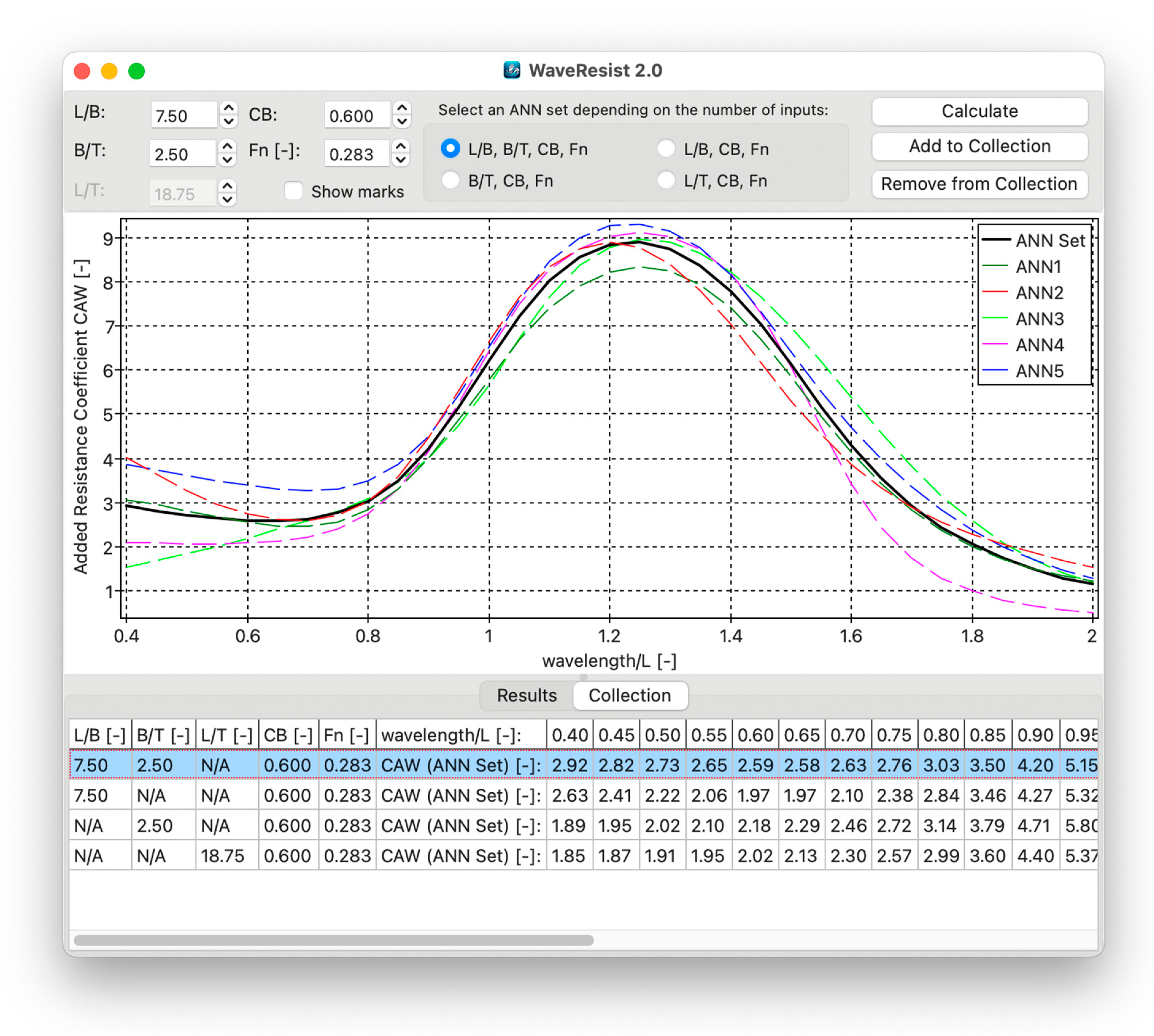 Energies 17 05326 g002