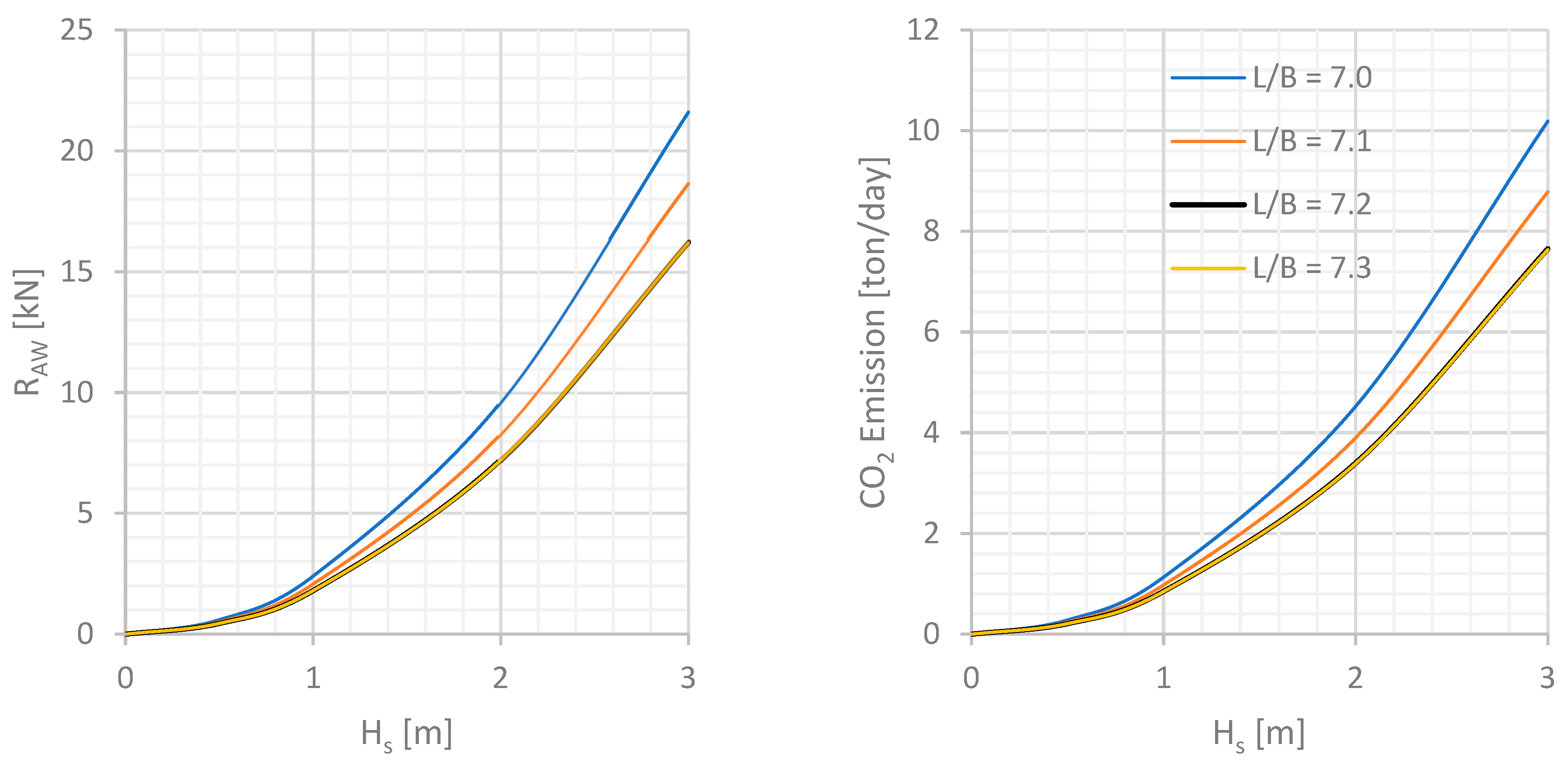 Energies 17 05326 g007