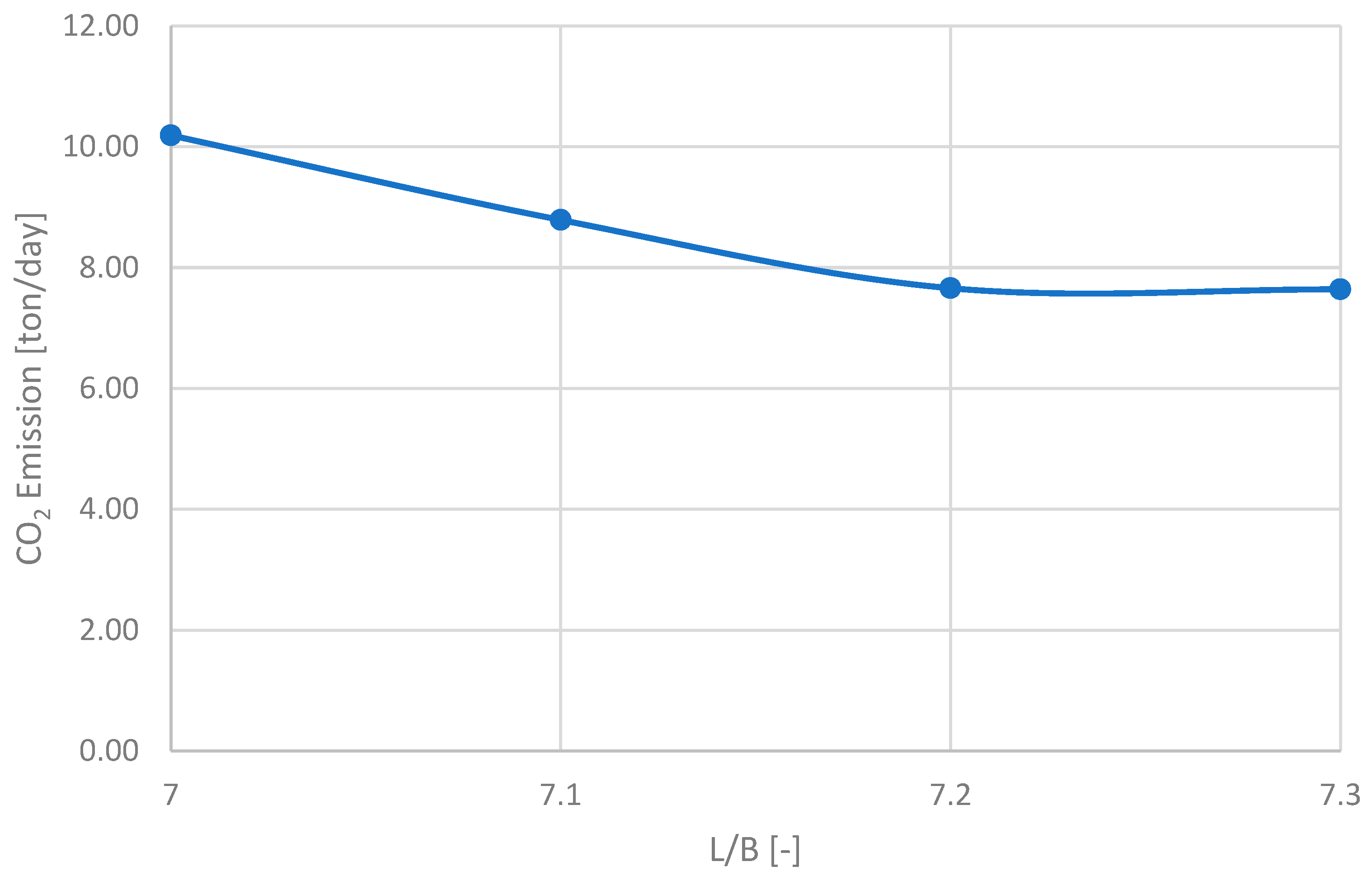 Energies 17 05326 g008