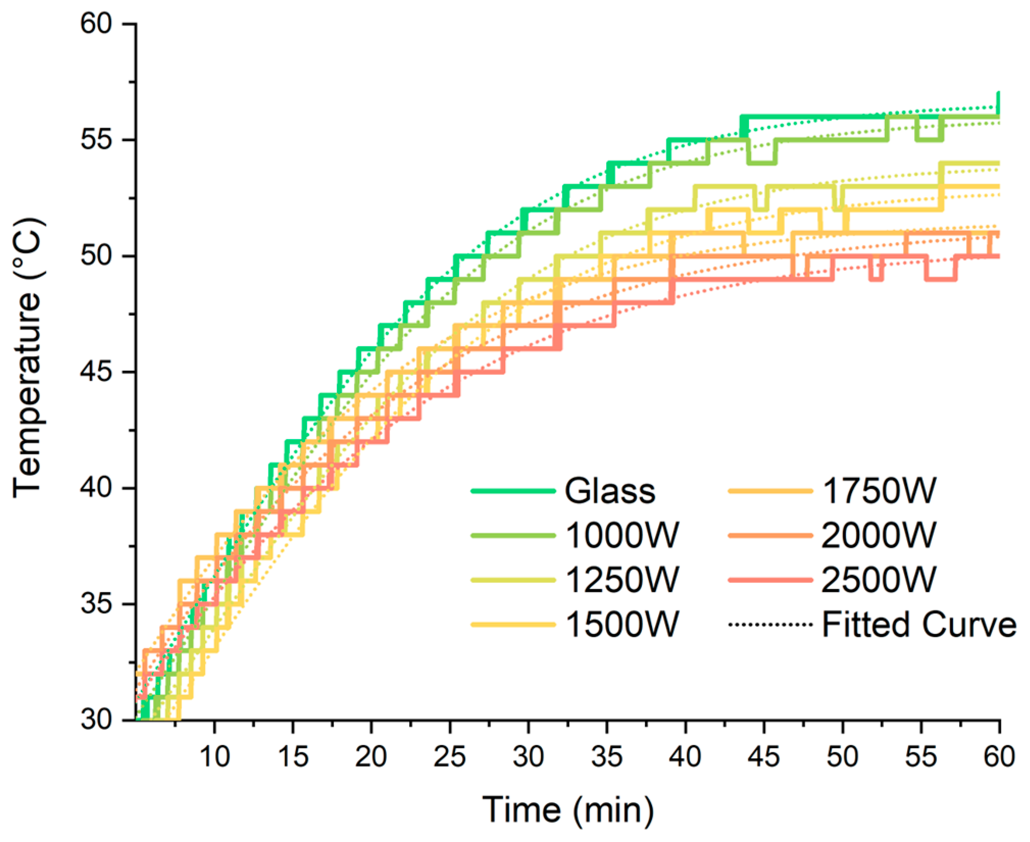 Energies 17 05327 g008