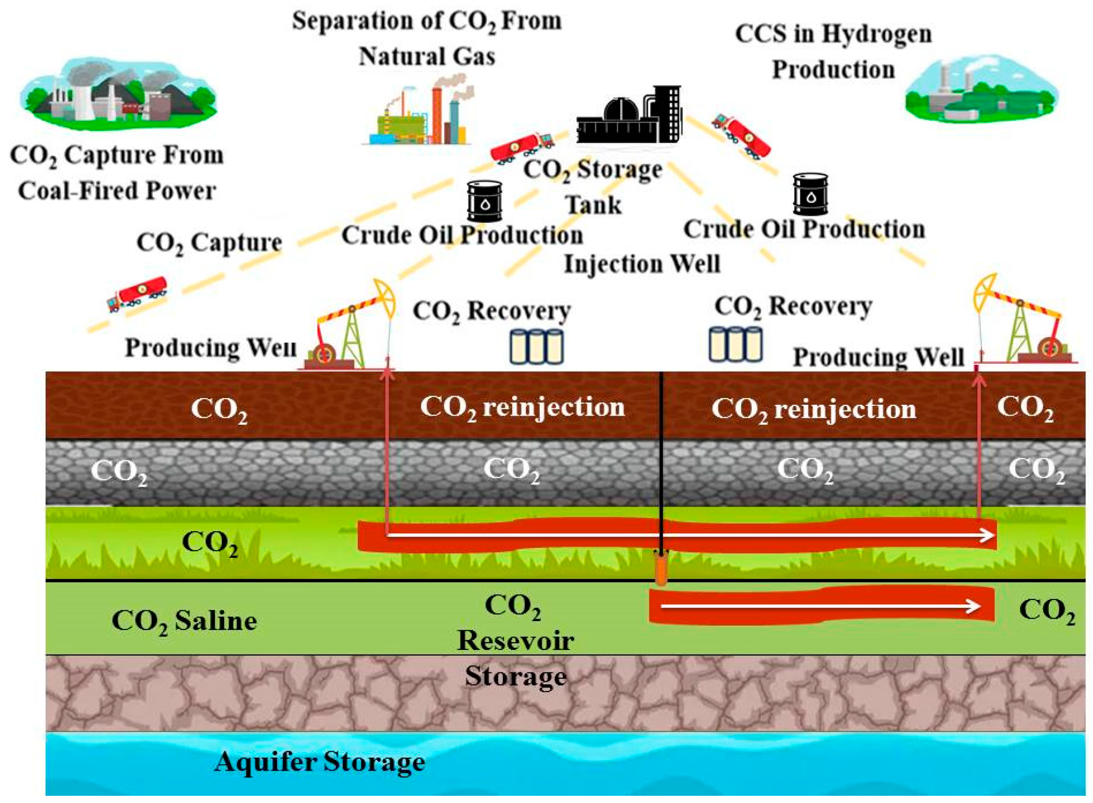 Energies 17 05330 g001