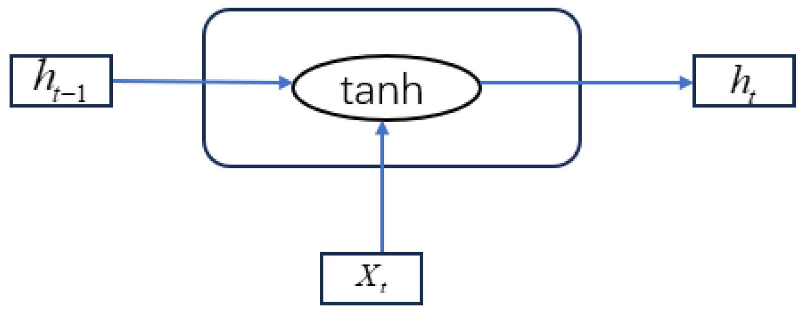 Energies 17 05331 g003