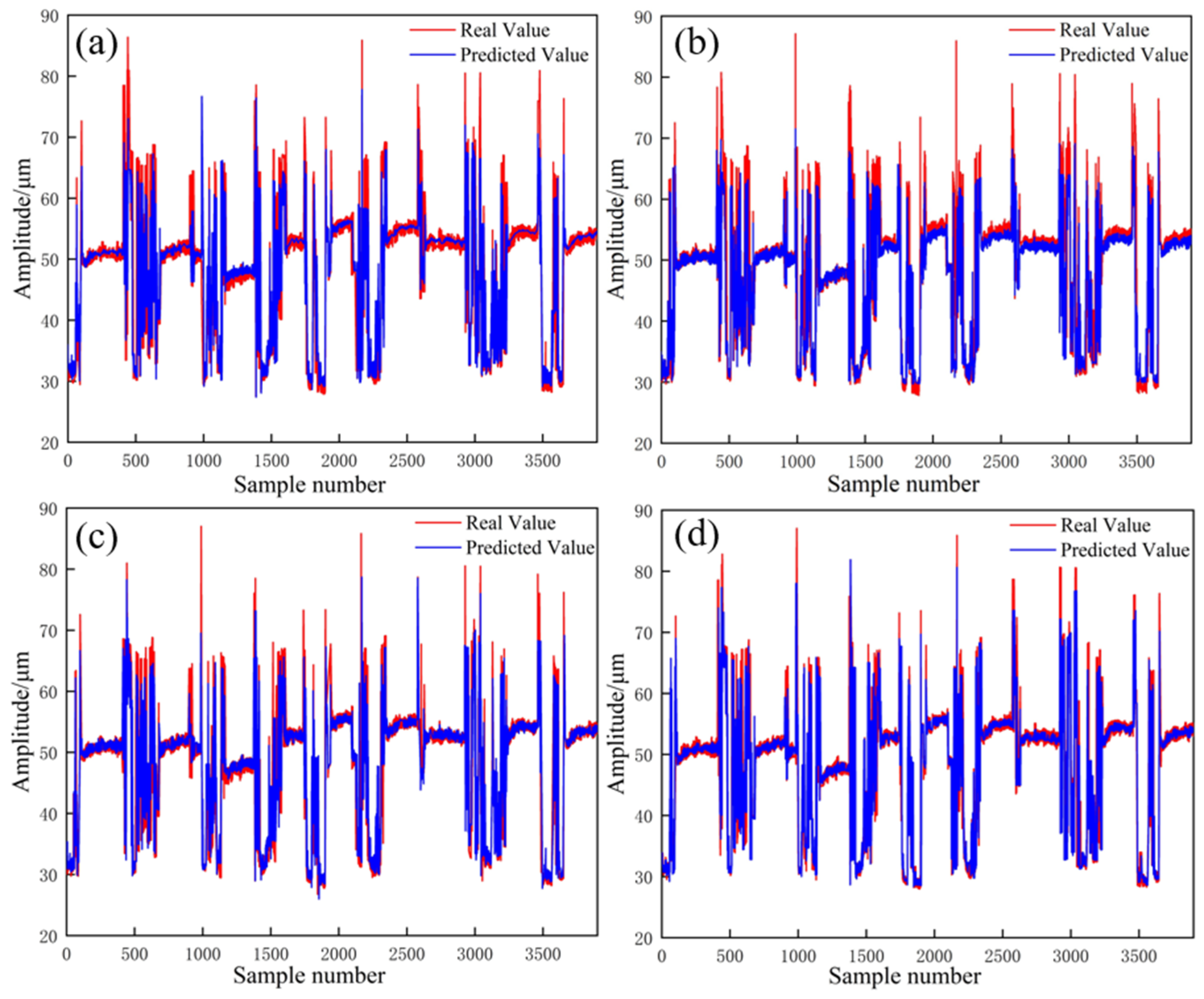 Energies 17 05331 g010