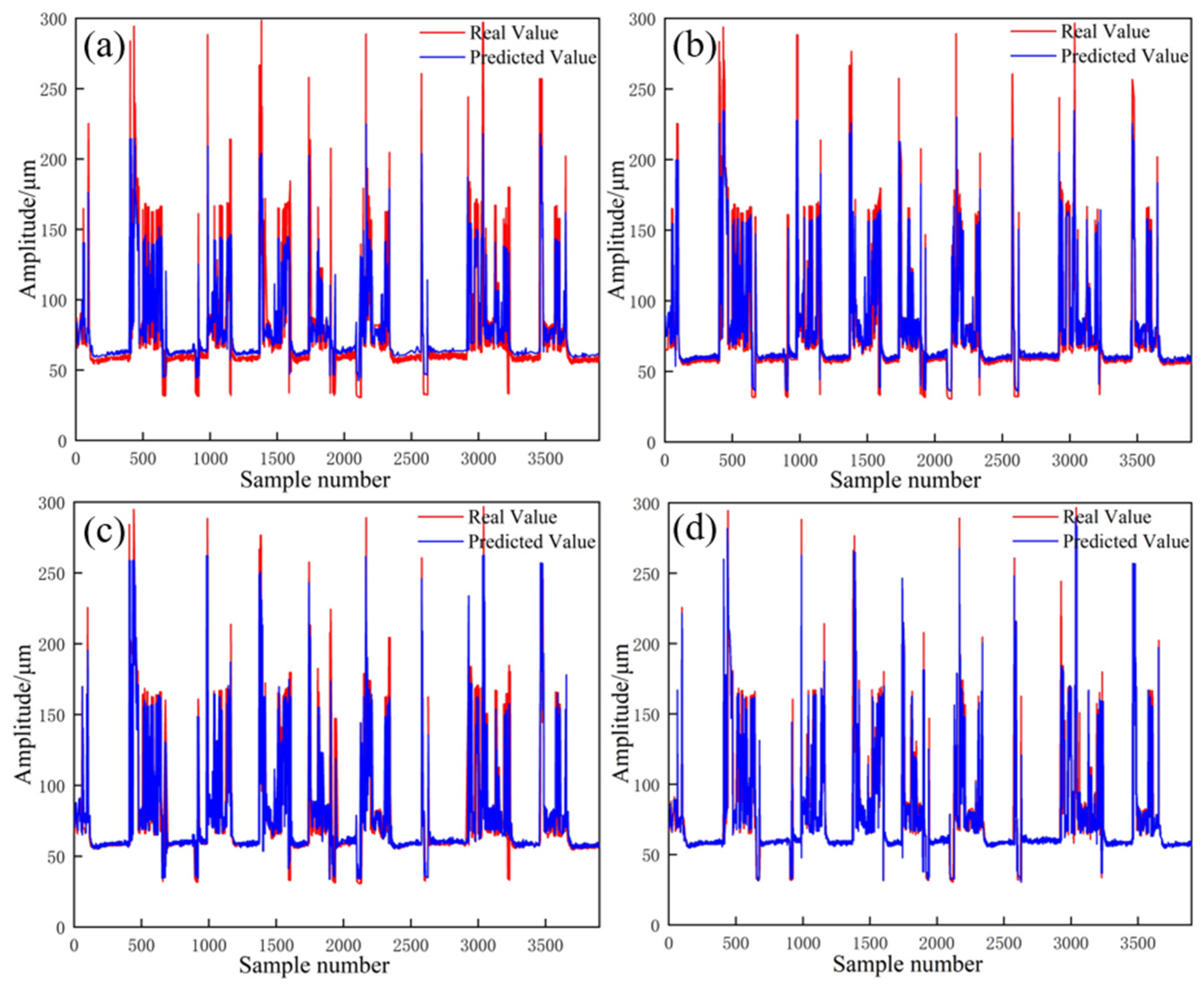 Energies 17 05331 g011
