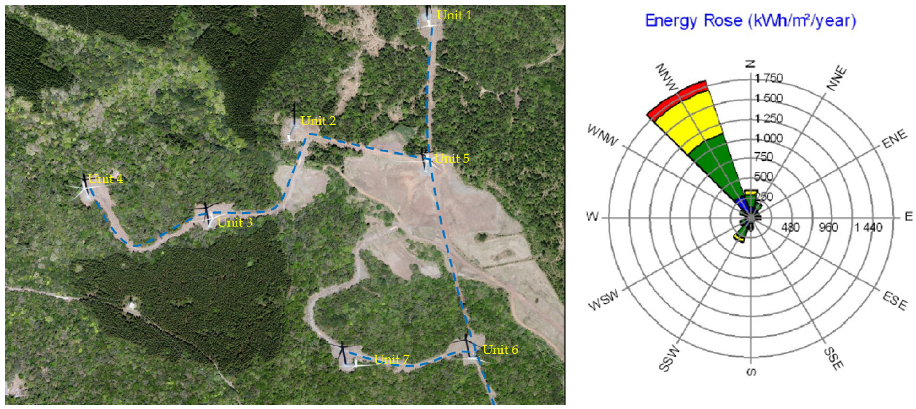 Energies 17 05332 g002