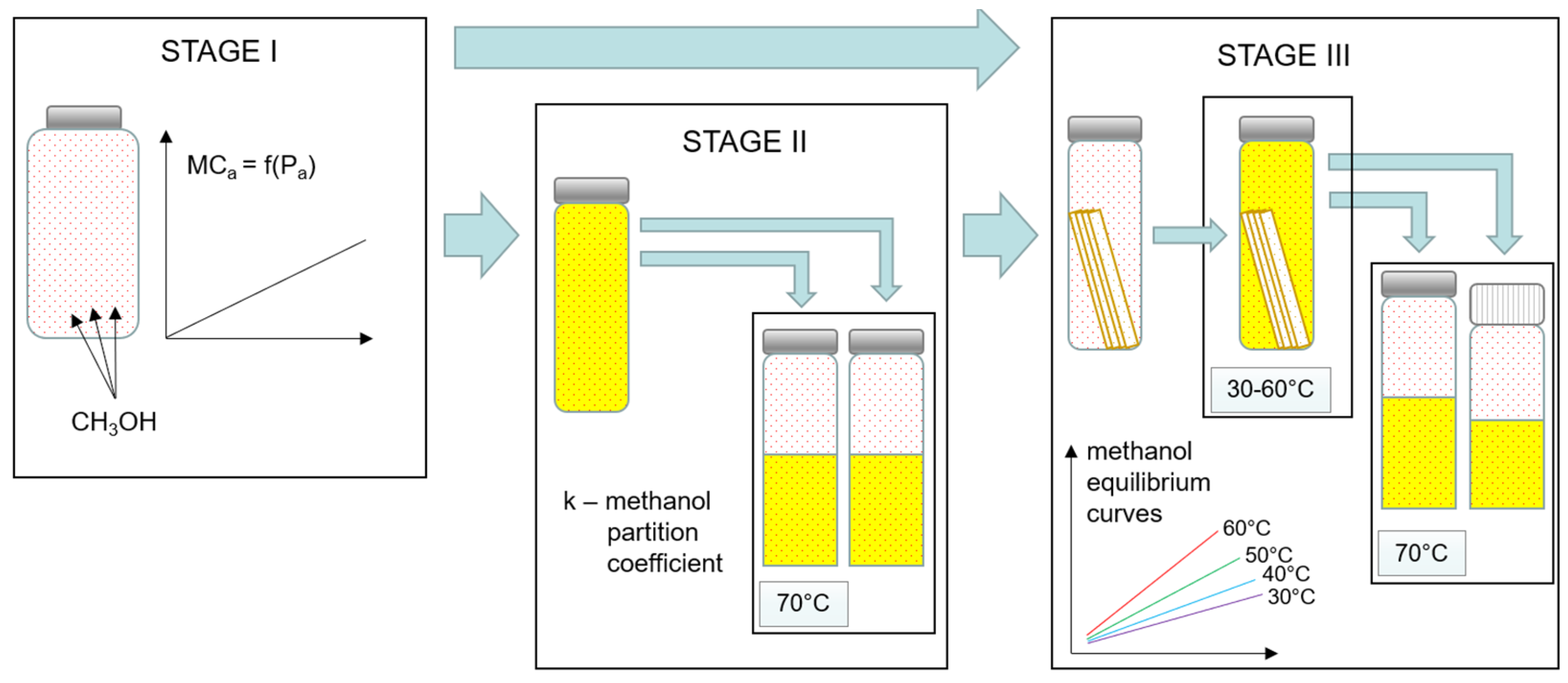 Energies 17 05333 g001